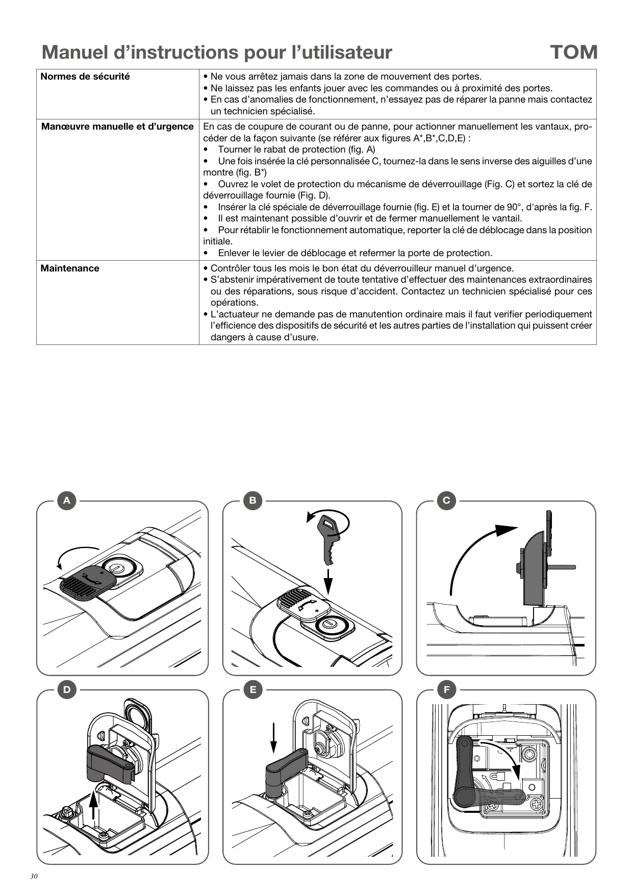 Séquence illustrée du déverrouillage manuel d'urgence (fig. A à F).