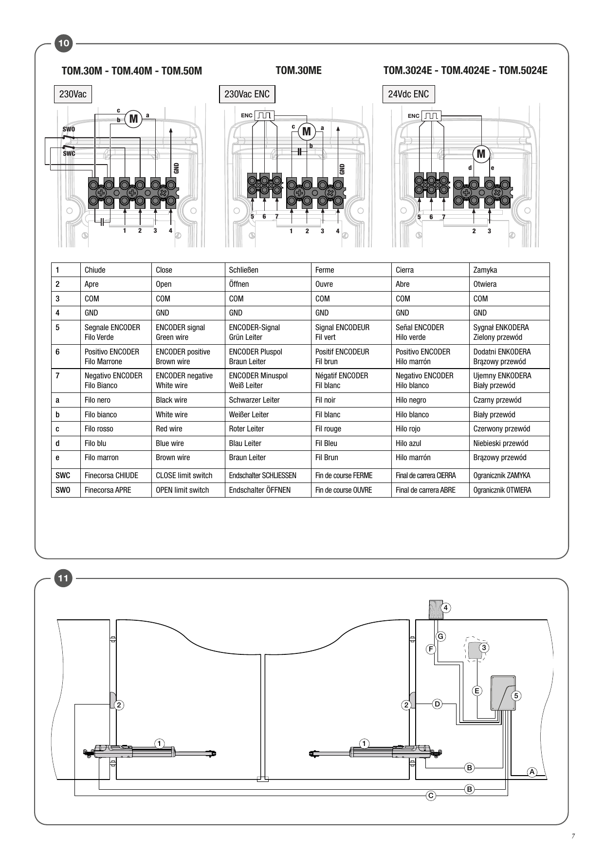 Schémas de câblage sur le bornier pour les modèles TOM.30M-40M-50M (230 Vac), TOM.30ME (230 Vac ENC) et TOM.3024E-4024E-5024E (24 Vdc ENC).