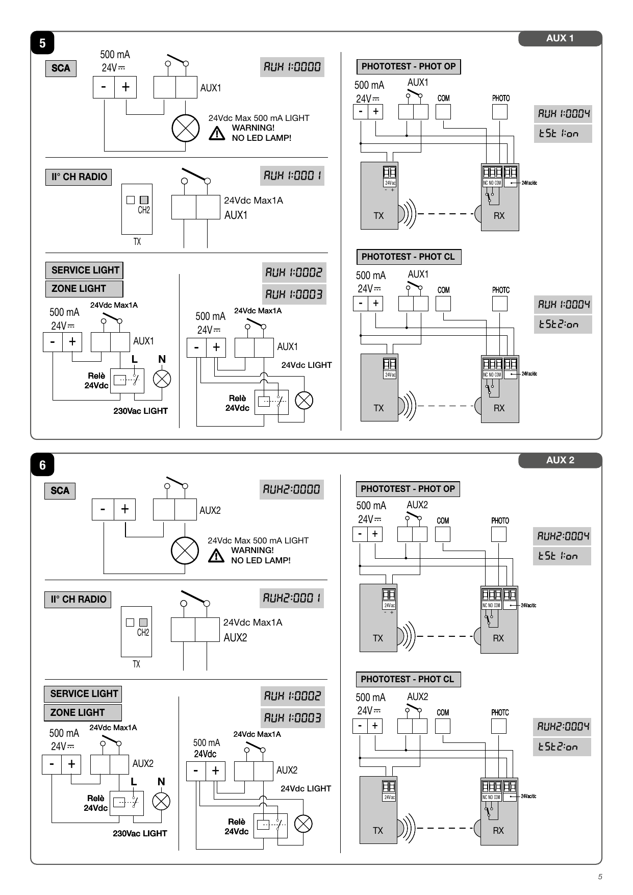 Fig. 5 (AUX 1) et Fig. 6 (AUX 2) : schémas de câblage des sorties auxiliaires — SCA, II° canal radio, éclairage de service/zone, photo-test PHOT OP et PHOT CL.