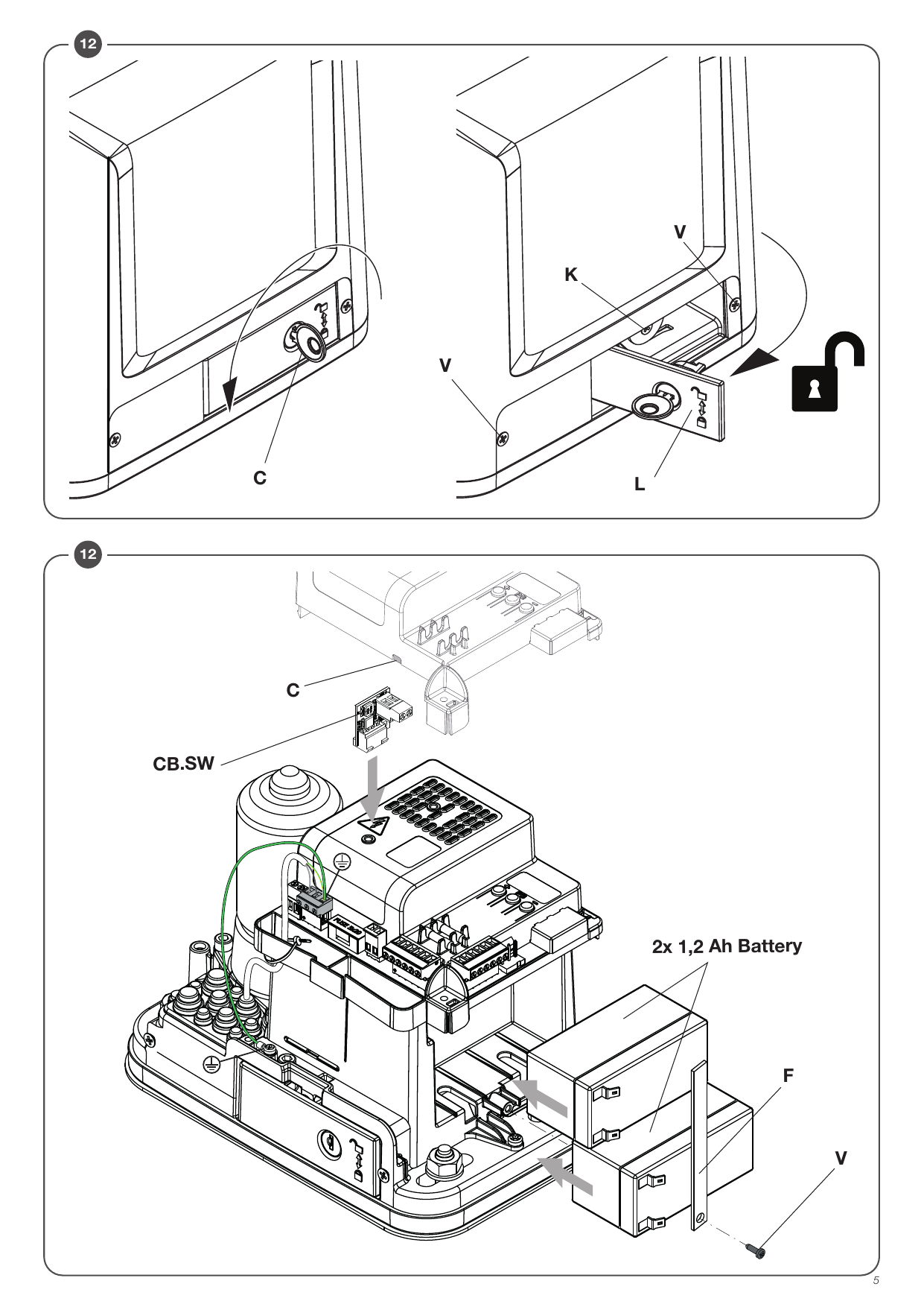 Déverrouillage manuel, mise en place de la carte CB.SW et des batteries tampons 2x 1,2 Ah (fig. 12)
