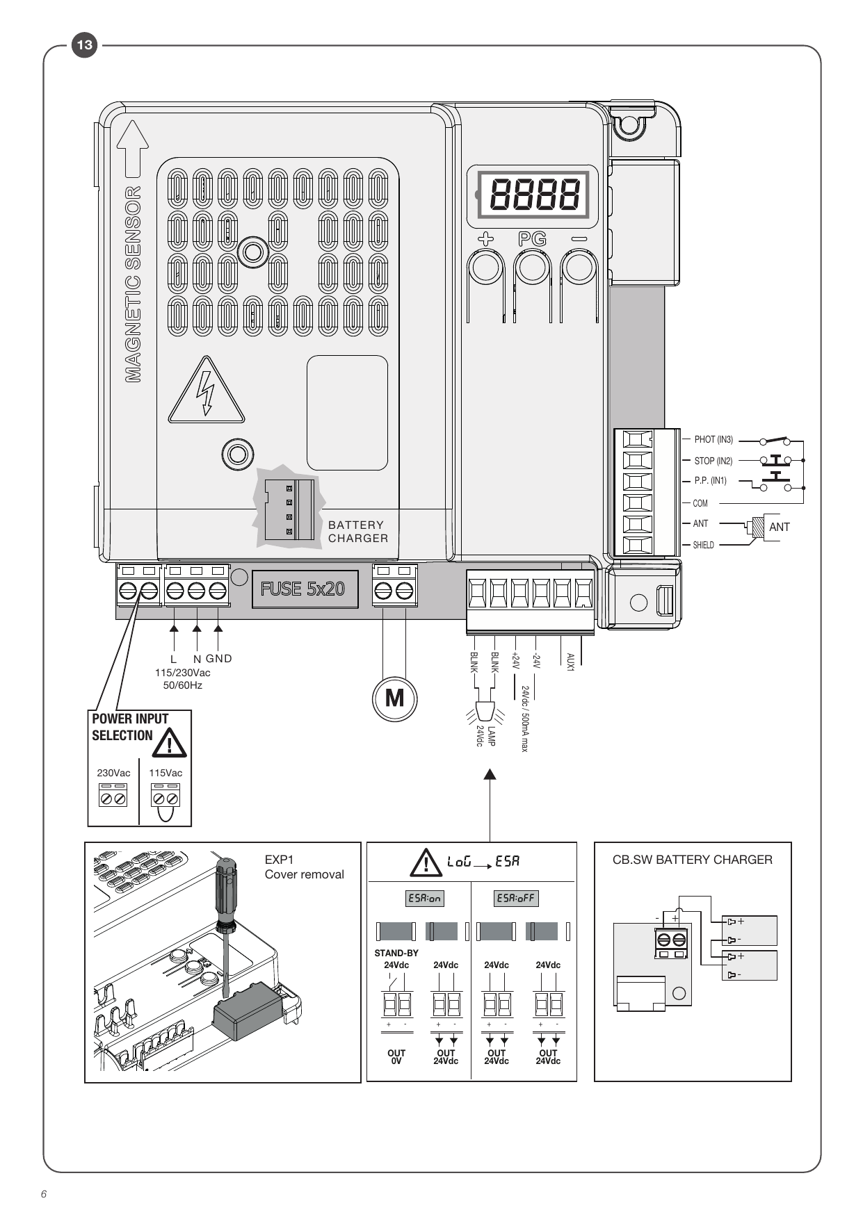 Schéma de la centrale de commande CP-W 24 et de ses connexions (fig. 13)