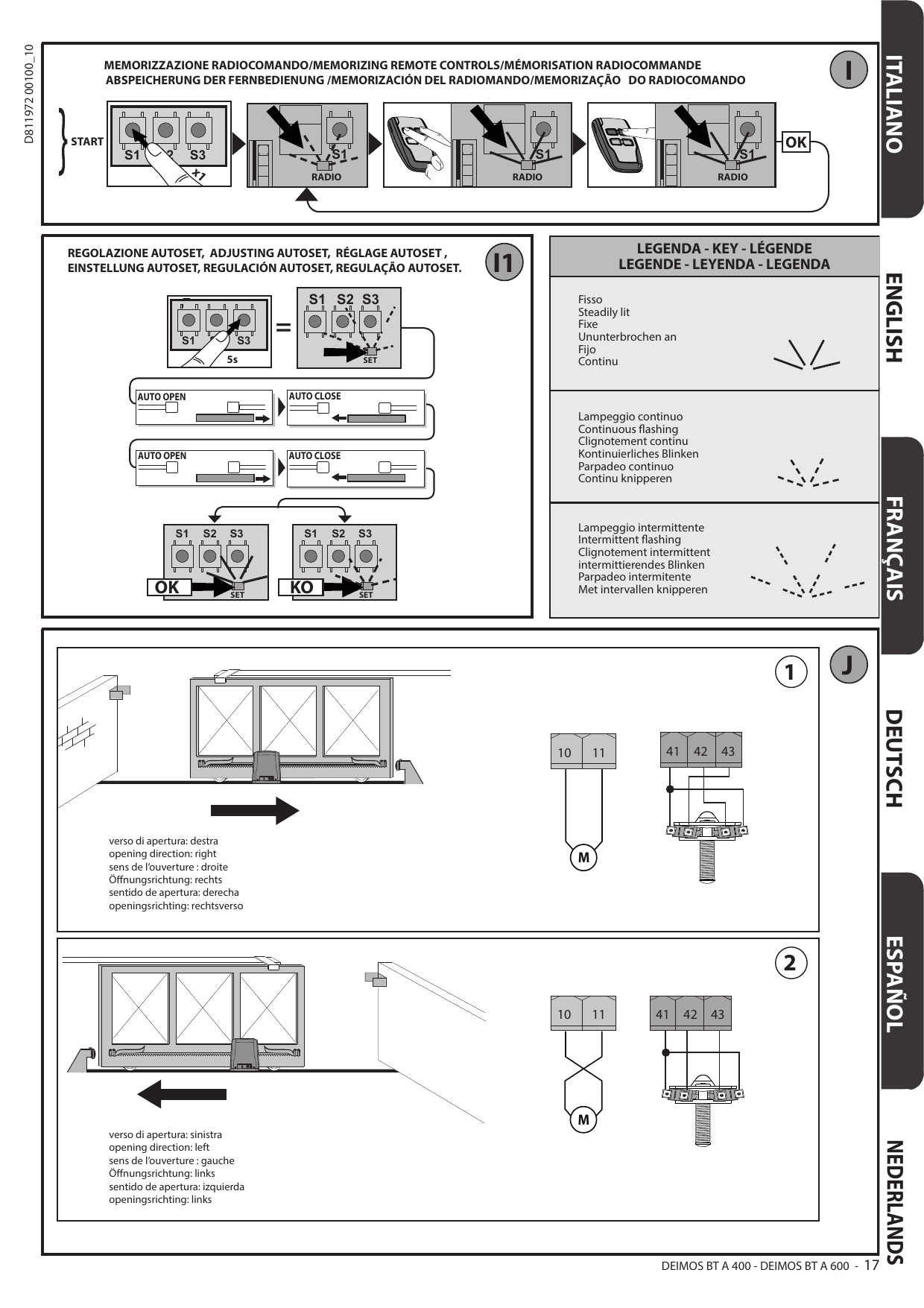 Fig. I : procédure de mémorisation des radiocommandes via les touches S1 (RADIO).