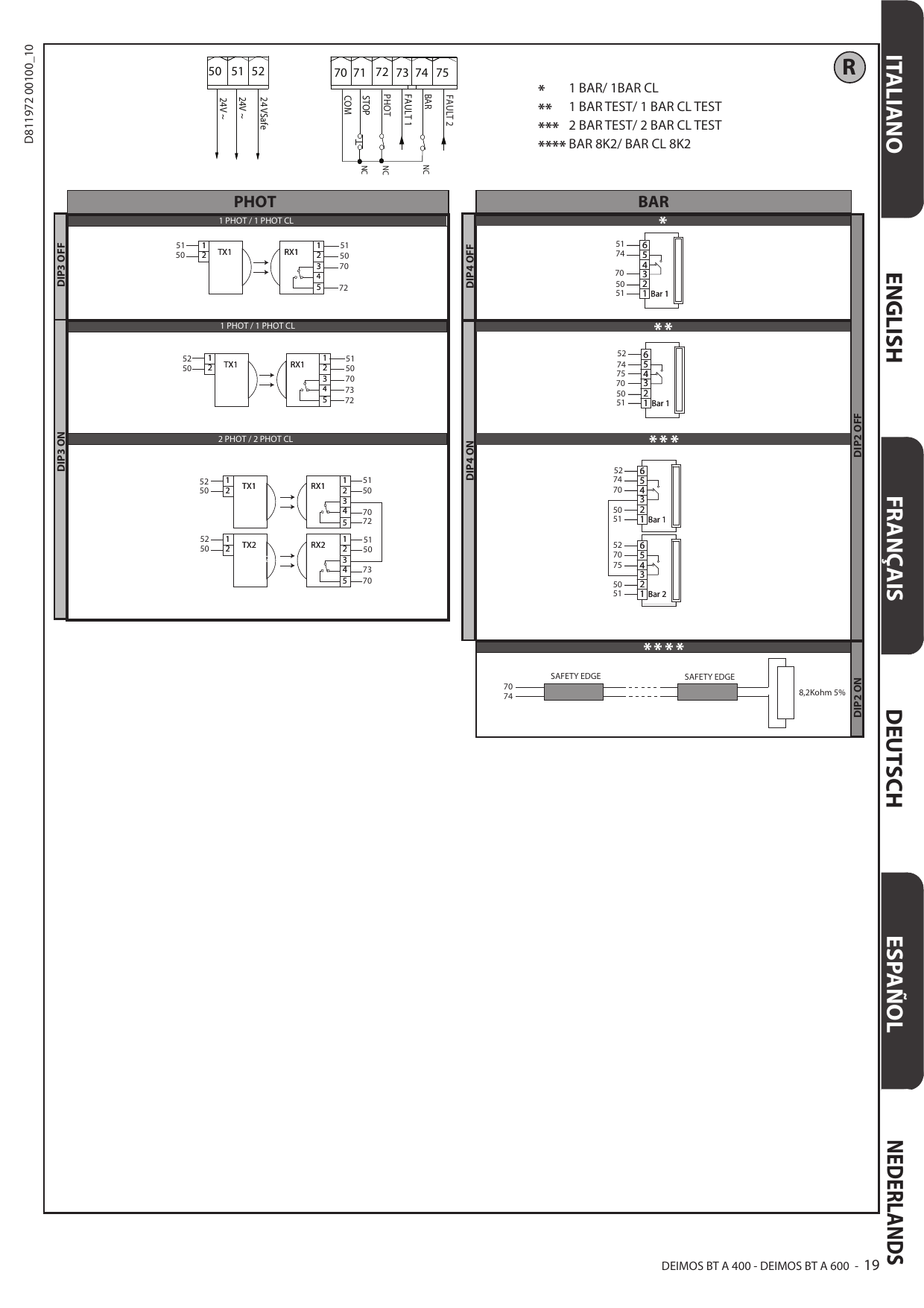 Fig. R — Schémas de connexion des dispositifs de sécurité PHOT (1 ou 2 paires de photocellules) et BAR (linteaux sensibles : BAR, BAR TEST, 2 BAR TEST, BAR 8K2) selon configuration des DIP2, DIP3 et DIP4