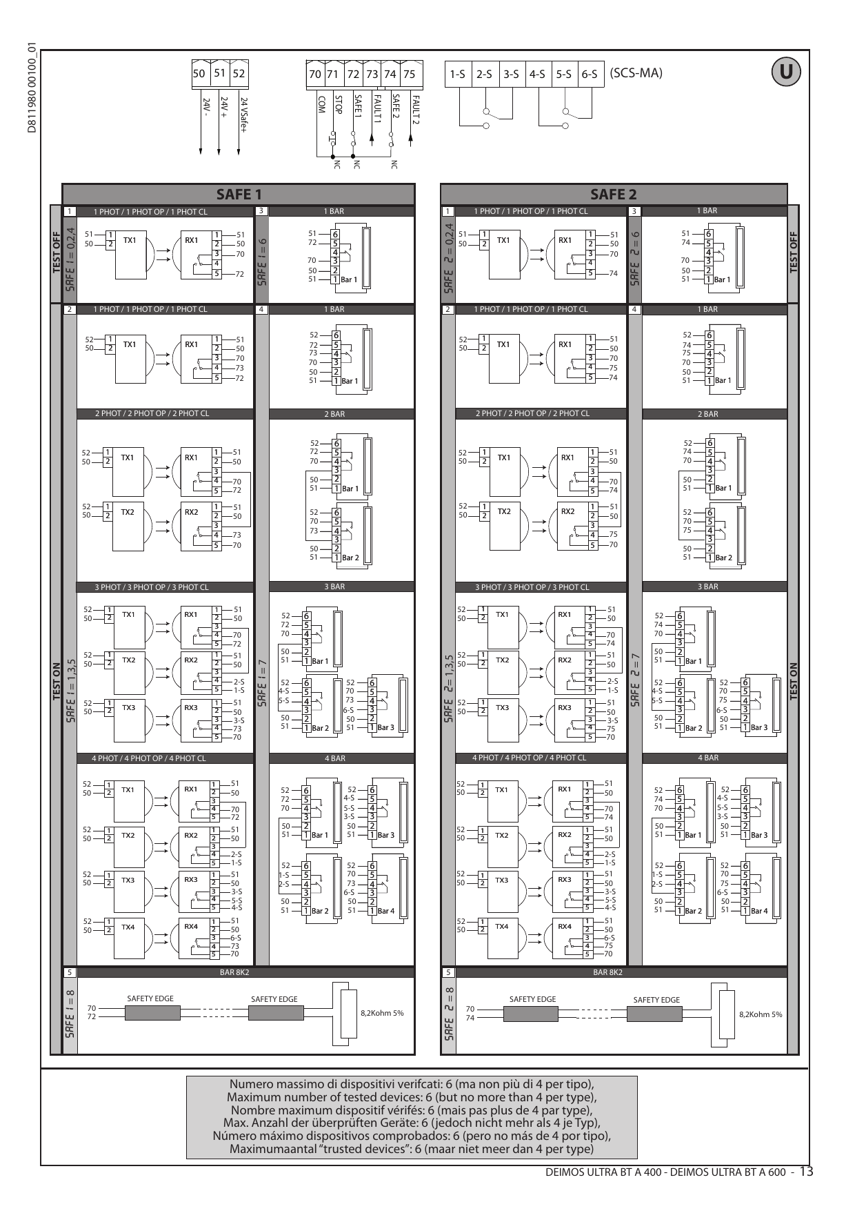 Schémas de connexion des dispositifs de sécurité vérifiés (SAFE 1 et SAFE 2) : configurations PHOT (1 à 4 photocellules), BAR (1 à 4 linteaux) et BAR 8K2.