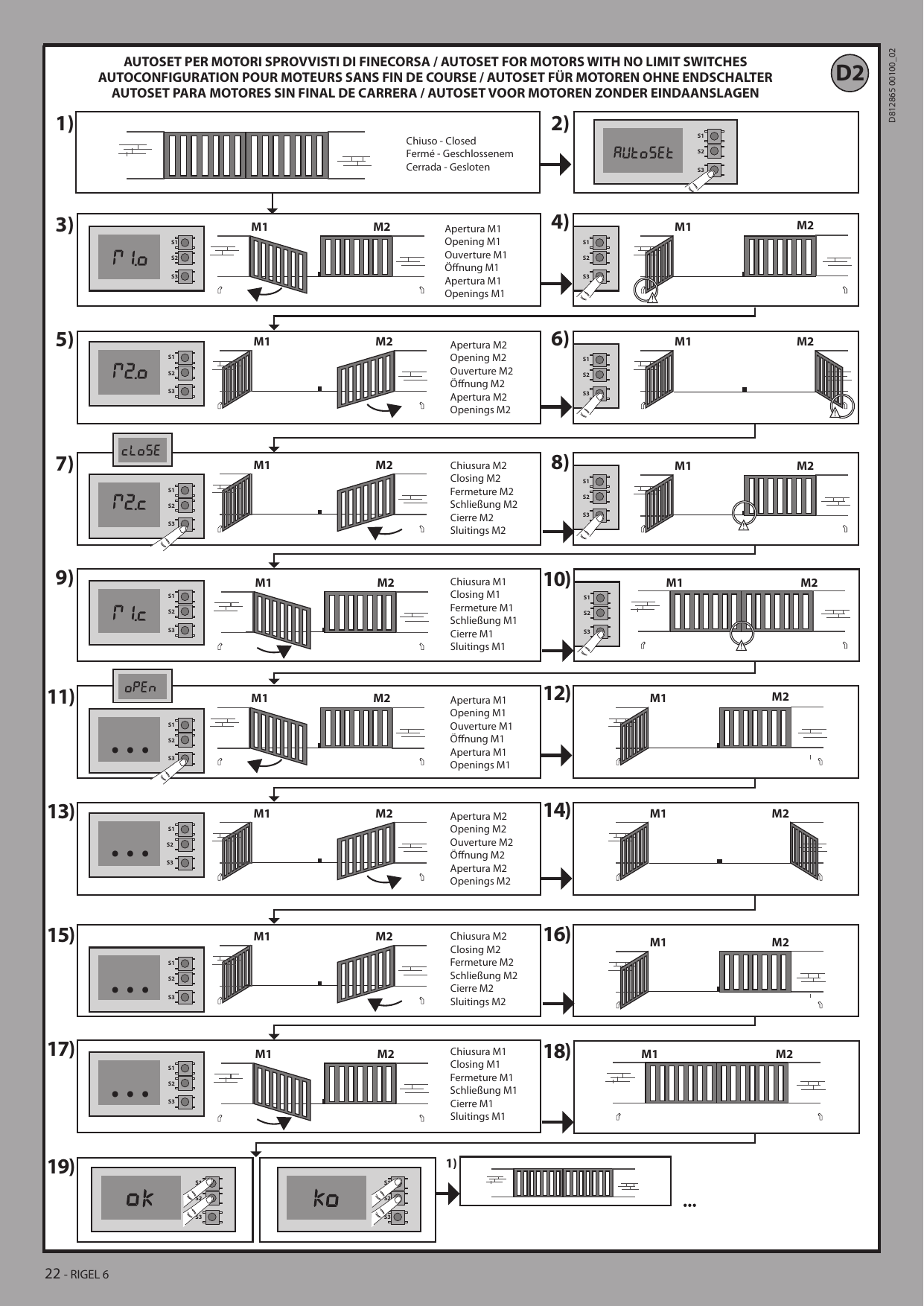 Séquence d'autoconfiguration en 19 étapes pour moteurs sans fins de course : ouverture et fermeture des moteurs M1 et M2 avec validation par la touche OK, puis résultat OK/KO (Fig. D2).