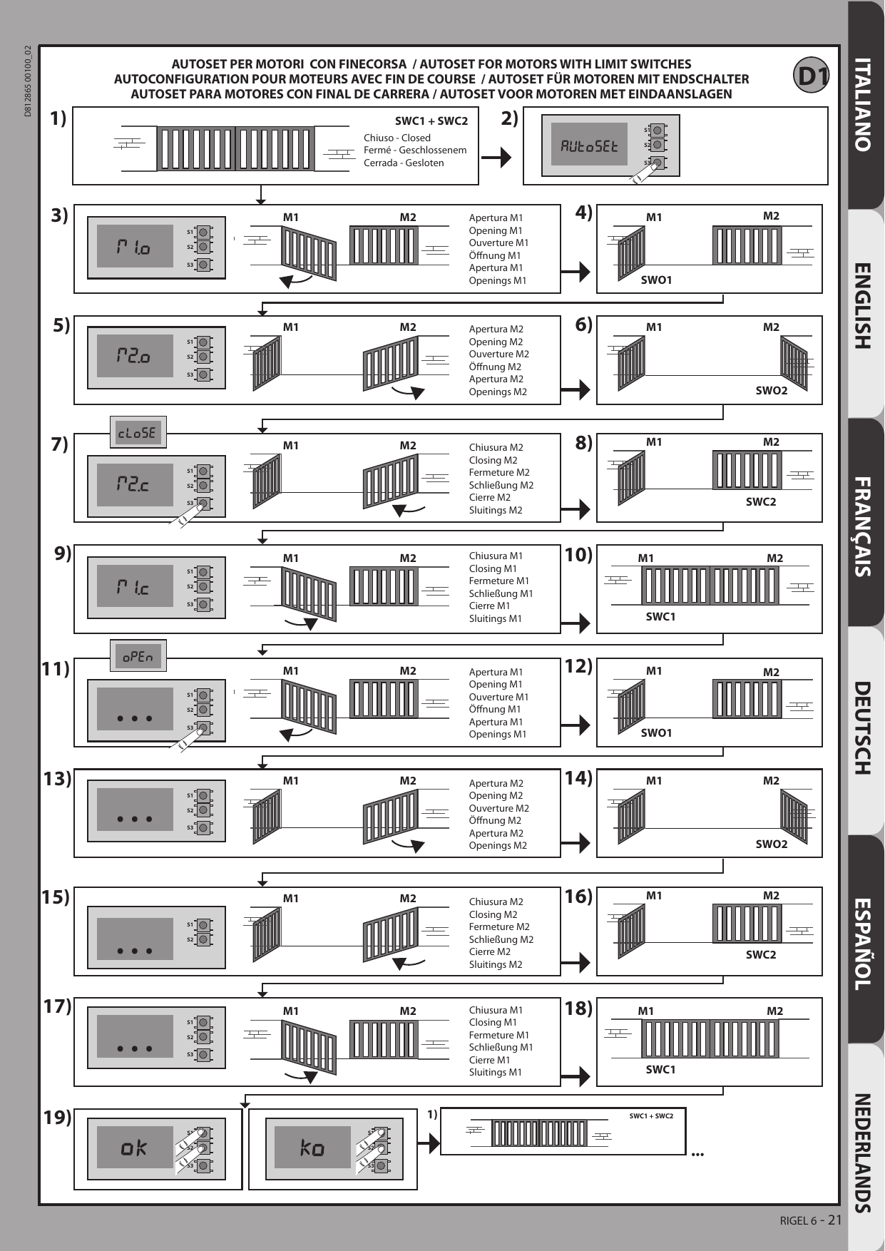 Séquence d'autoconfiguration en 19 étapes pour moteurs équipés de fins de course : ouverture M1, ouverture M2, fermeture M2, fermeture M1, deuxième cycle de calcul de couple, puis résultat OK/KO (Fig. D1).