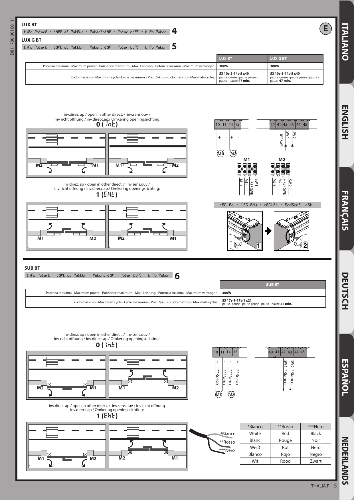Schémas de raccordement et sens d'ouverture des moteurs LUX BT, LUX G BT et SUB BT, réglage des fins de course