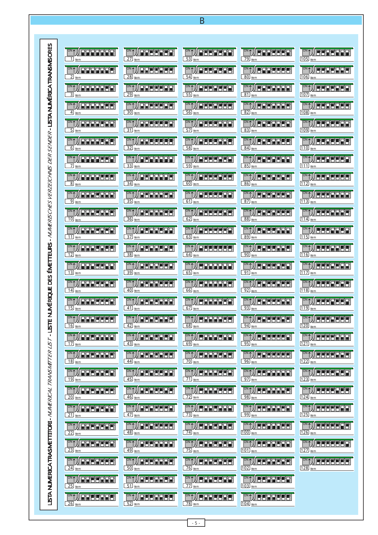 Tableau pré-imprimé des 128 items avec combinaisons de dip-switches 1÷7 à renseigner.