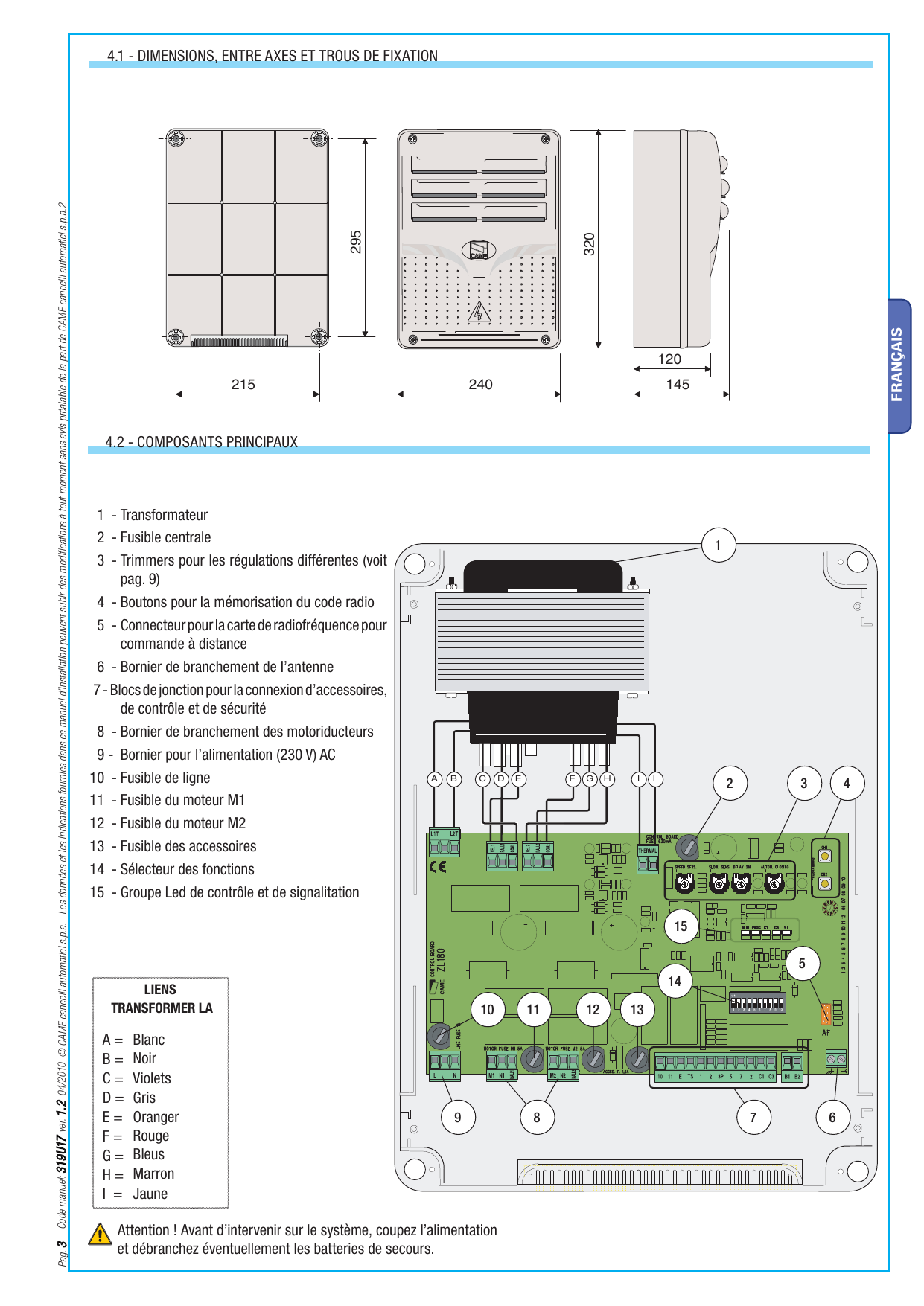 Dimensions de l'armoire ZL180 : 215 × 295 mm (base), 240 × 320 mm (façade), profondeur 120/145 mm