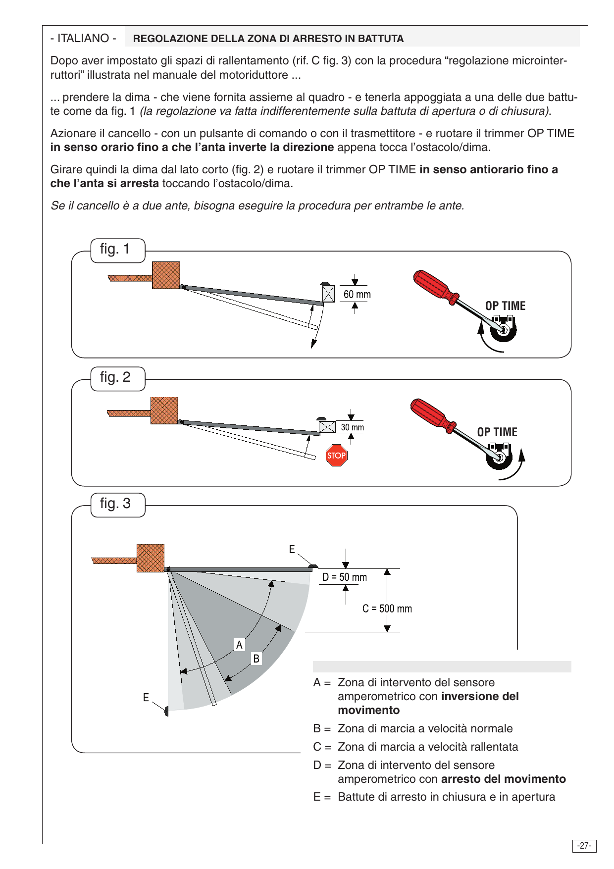 Fig. 1, 2 et 3 — réglage du trimmer OP TIME avec le gabarit et zones de fonctionnement