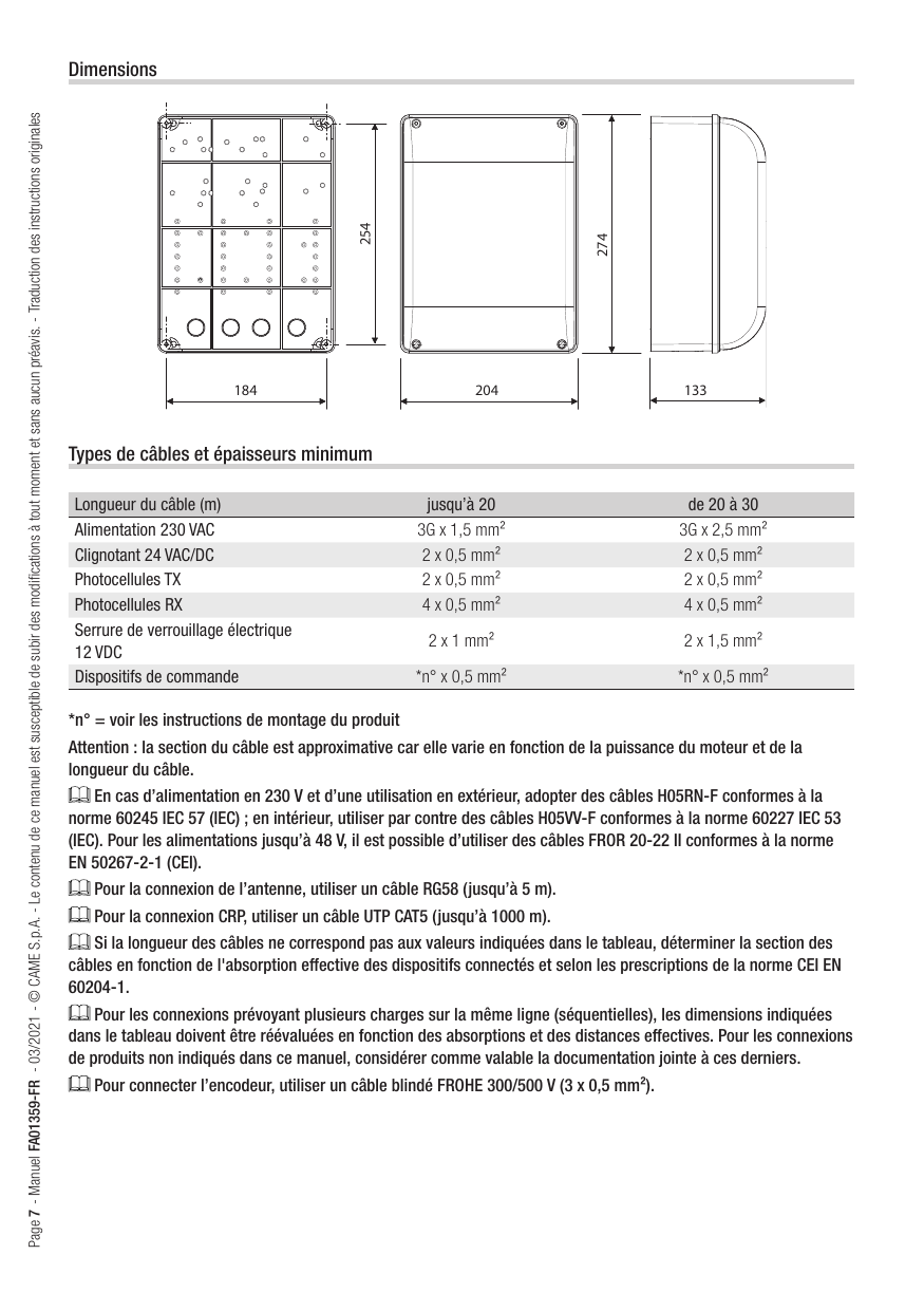 Dimensions de l'armoire de commande (en mm)