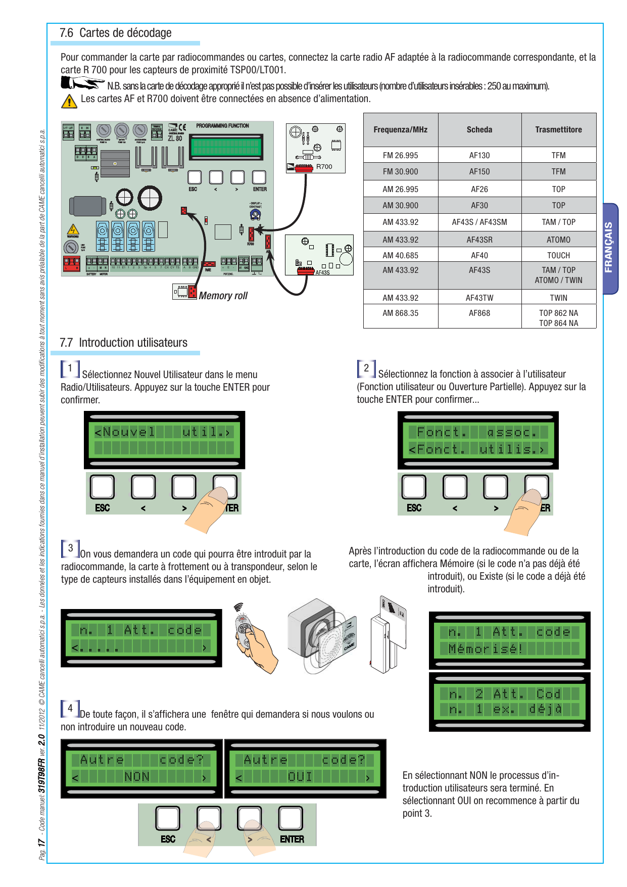 Schéma de connexion des cartes de décodage AF et R700 sur la carte ZL80