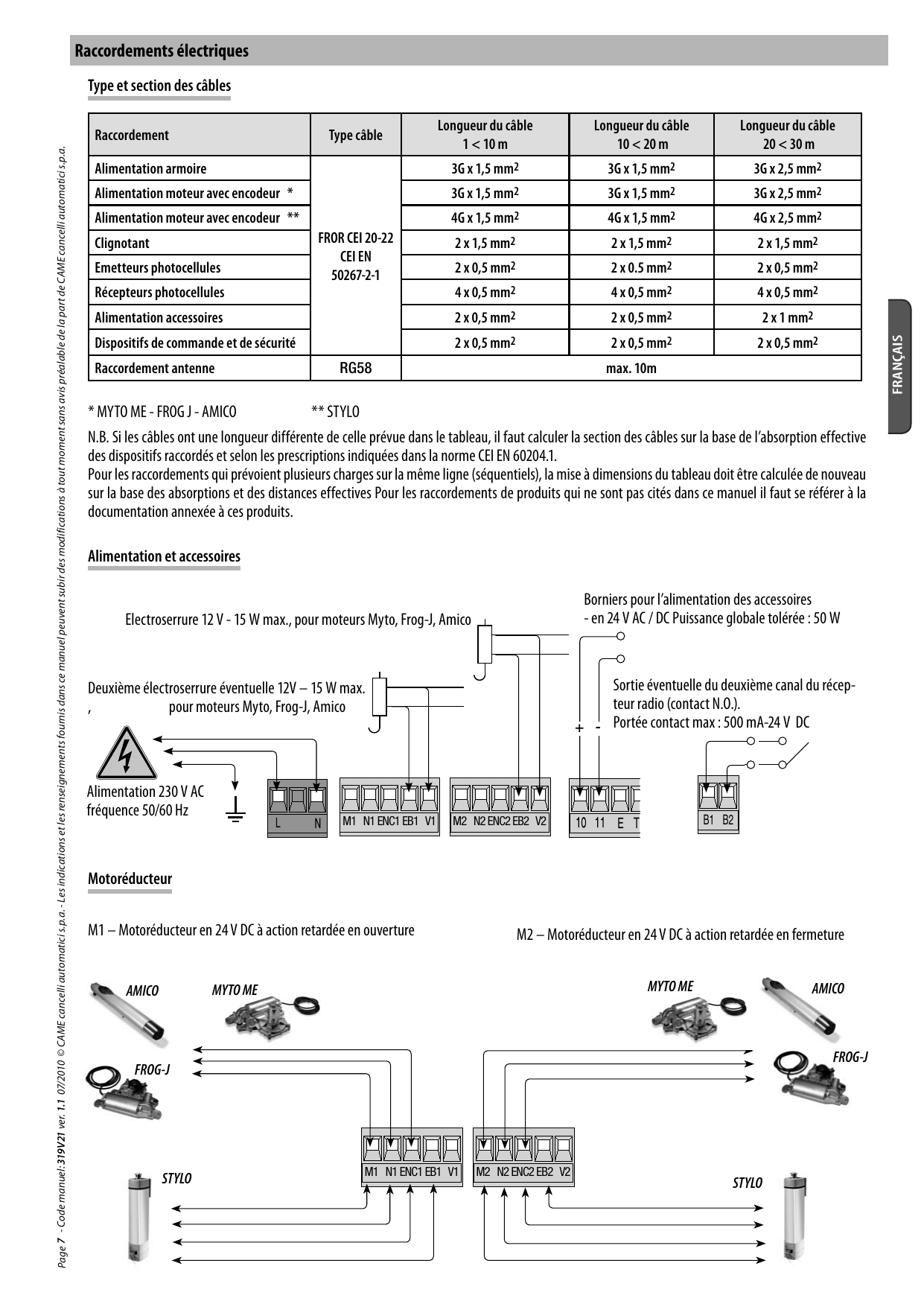 Schéma de raccordement de l'alimentation et des accessoires
