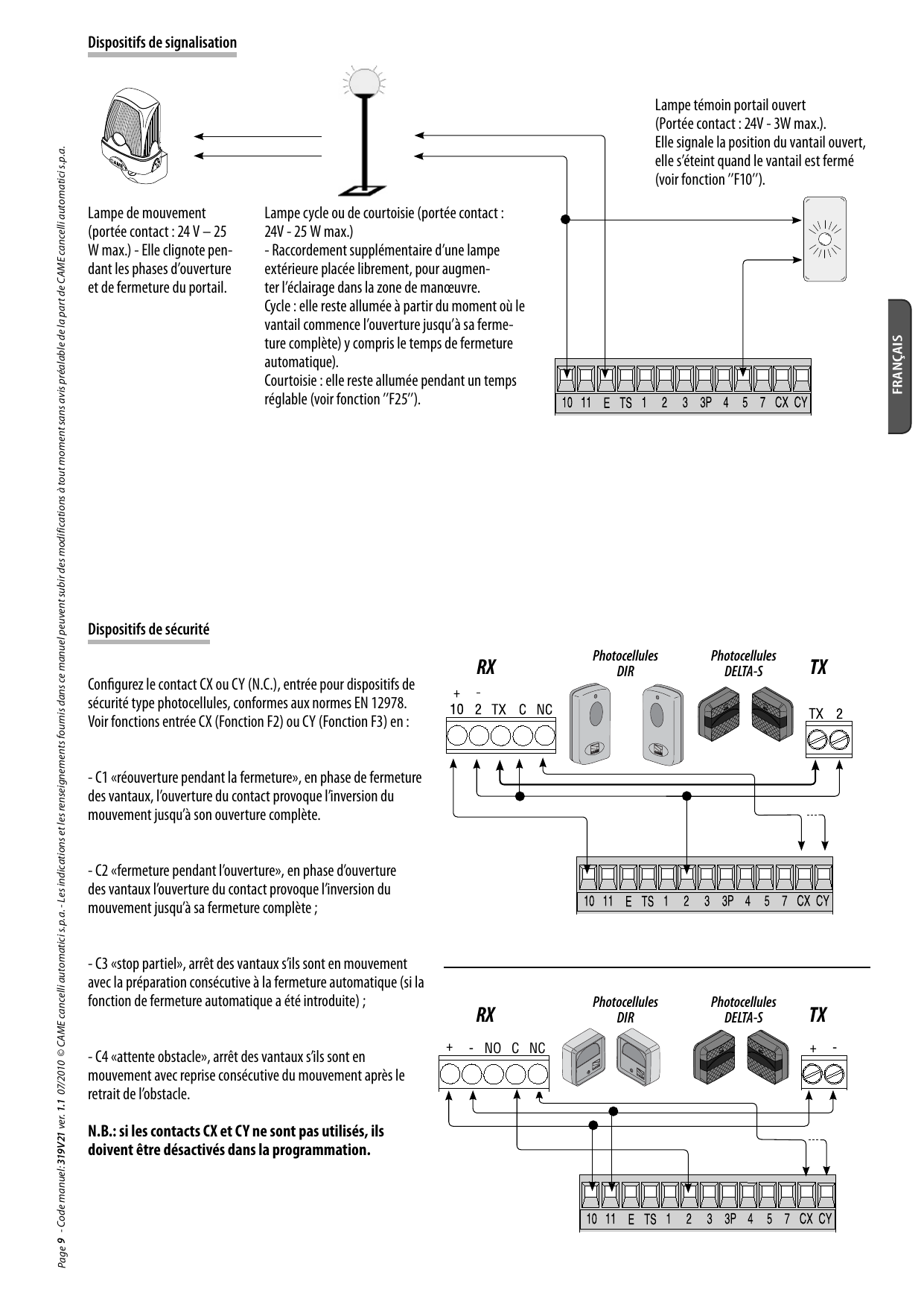 Schéma de raccordement des dispositifs de signalisation