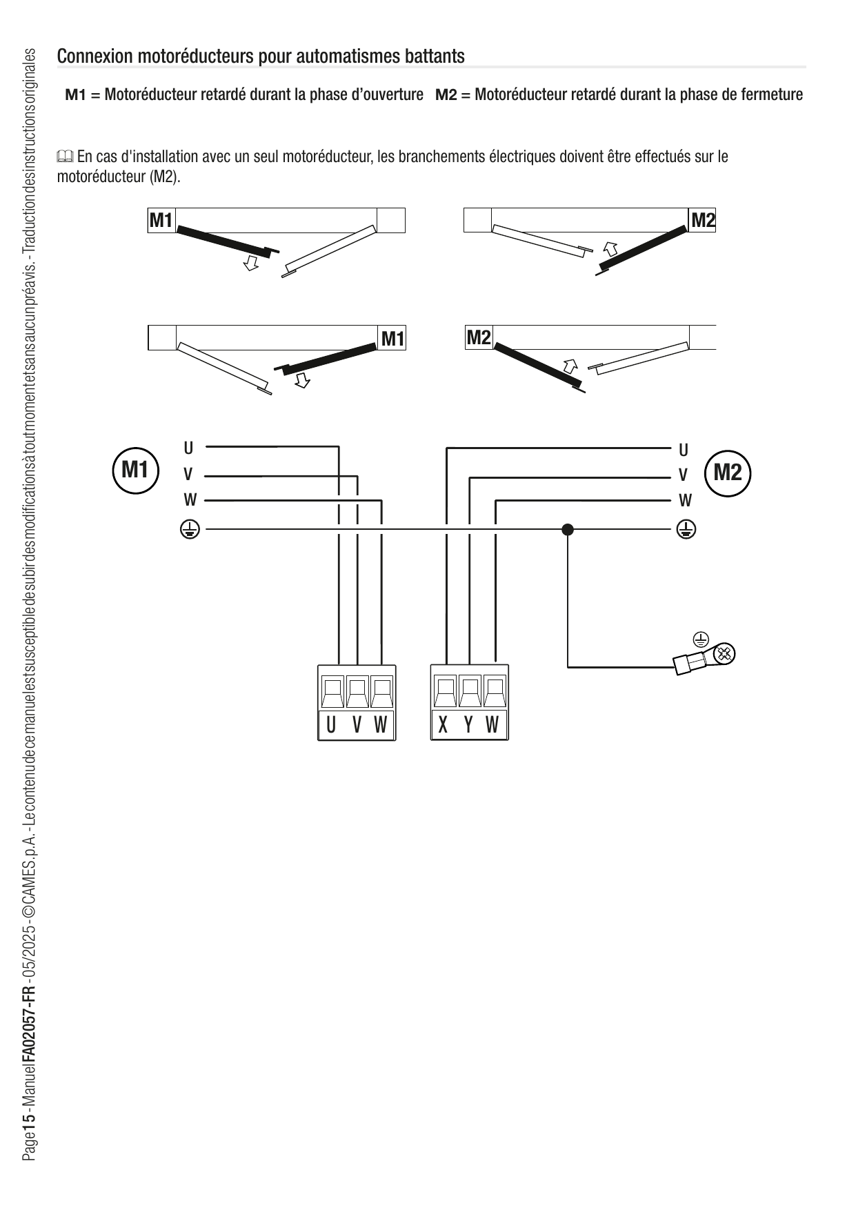 Schéma de raccordement des motoréducteurs M1 (bornes U-V-W) et M2 (bornes X-Y-W) avec mise à la terre