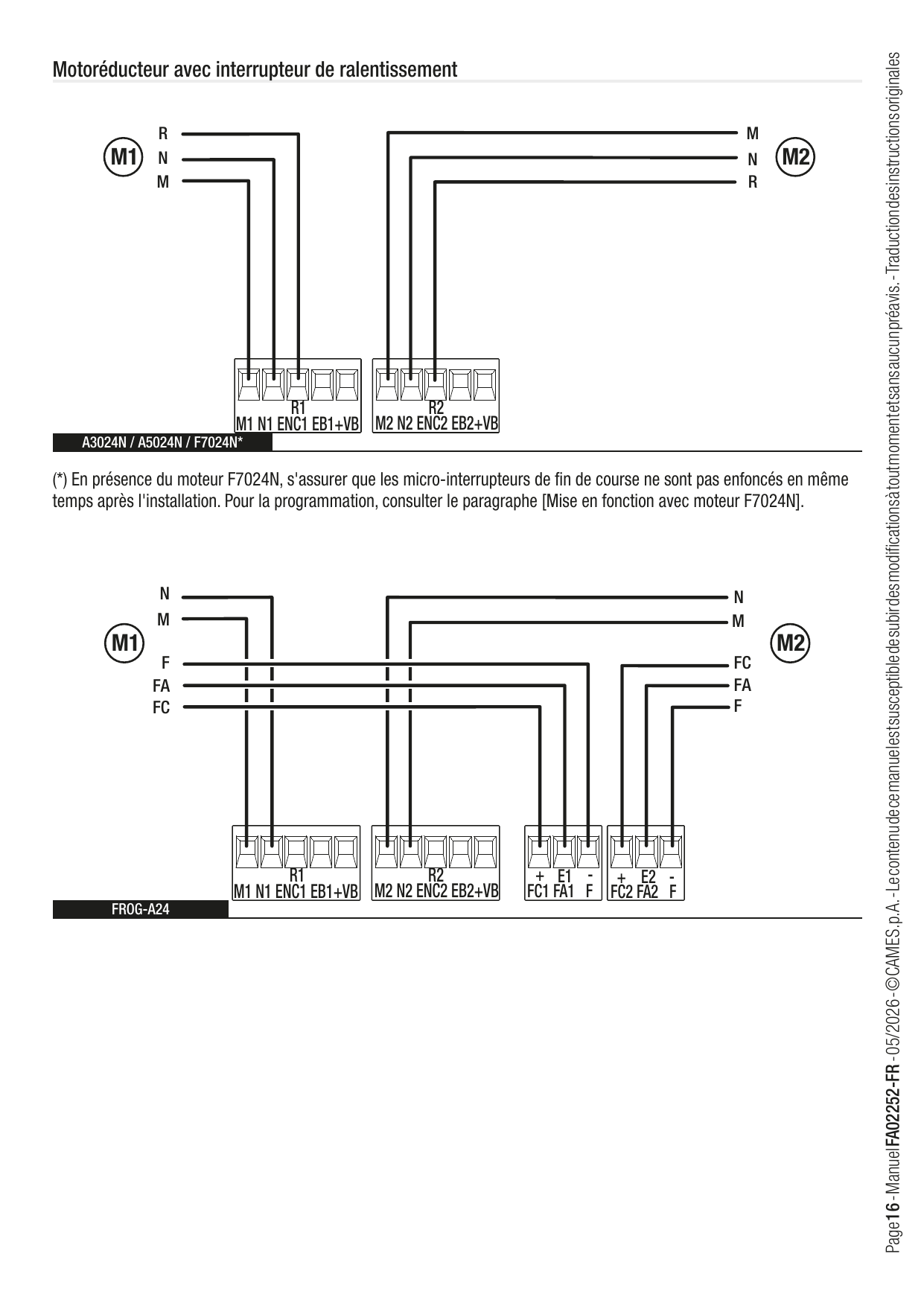 Schémas de raccordement des motoréducteurs A3024N/A5024N/F7024N et FROG-A24