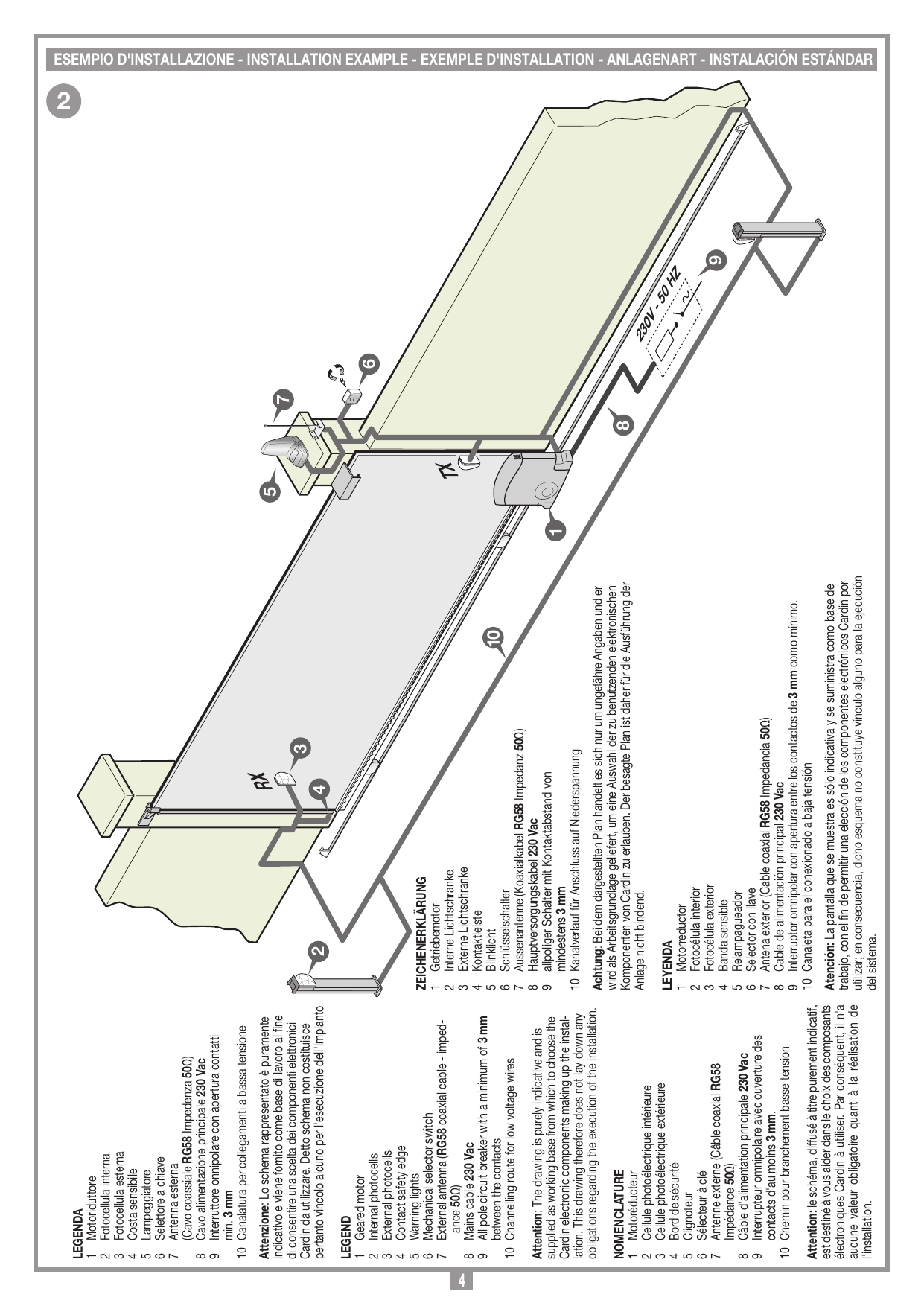 Exemple d'installation type SL424EBSS avec accessoires.