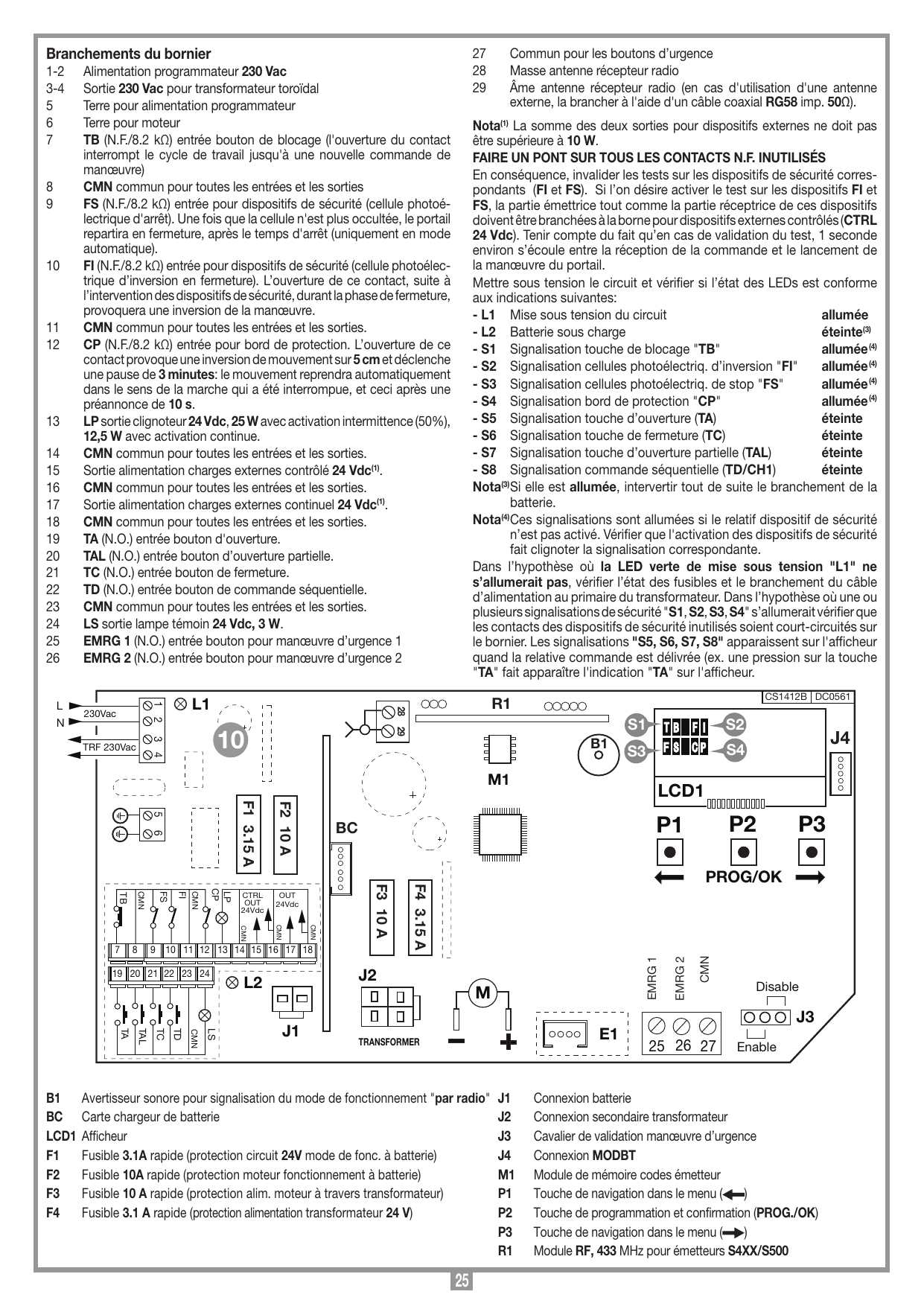 Branchement de l'alimentation 230 Vac via interrupteur omnipolaire « TS » et passe-câble « PS ».