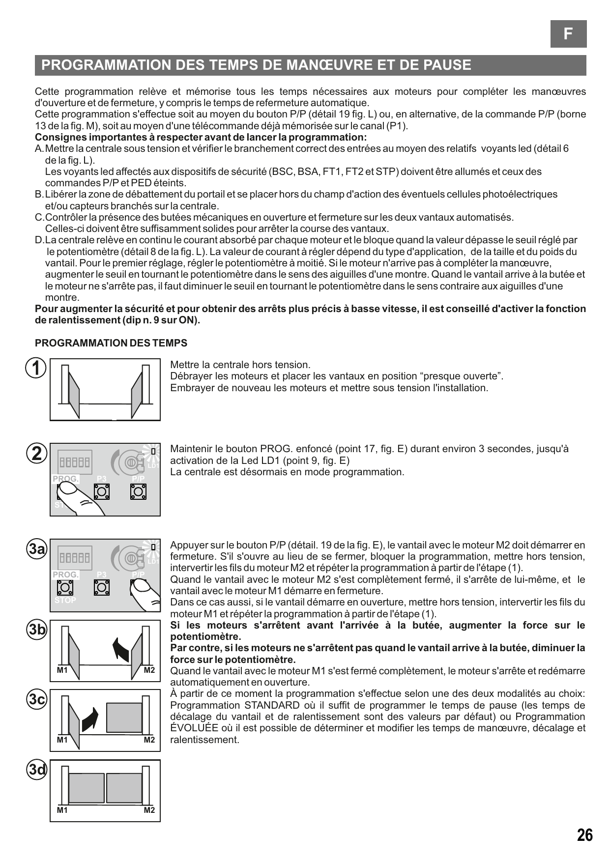 Étapes de programmation des temps de manœuvre (schémas des vantaux et de la centrale)