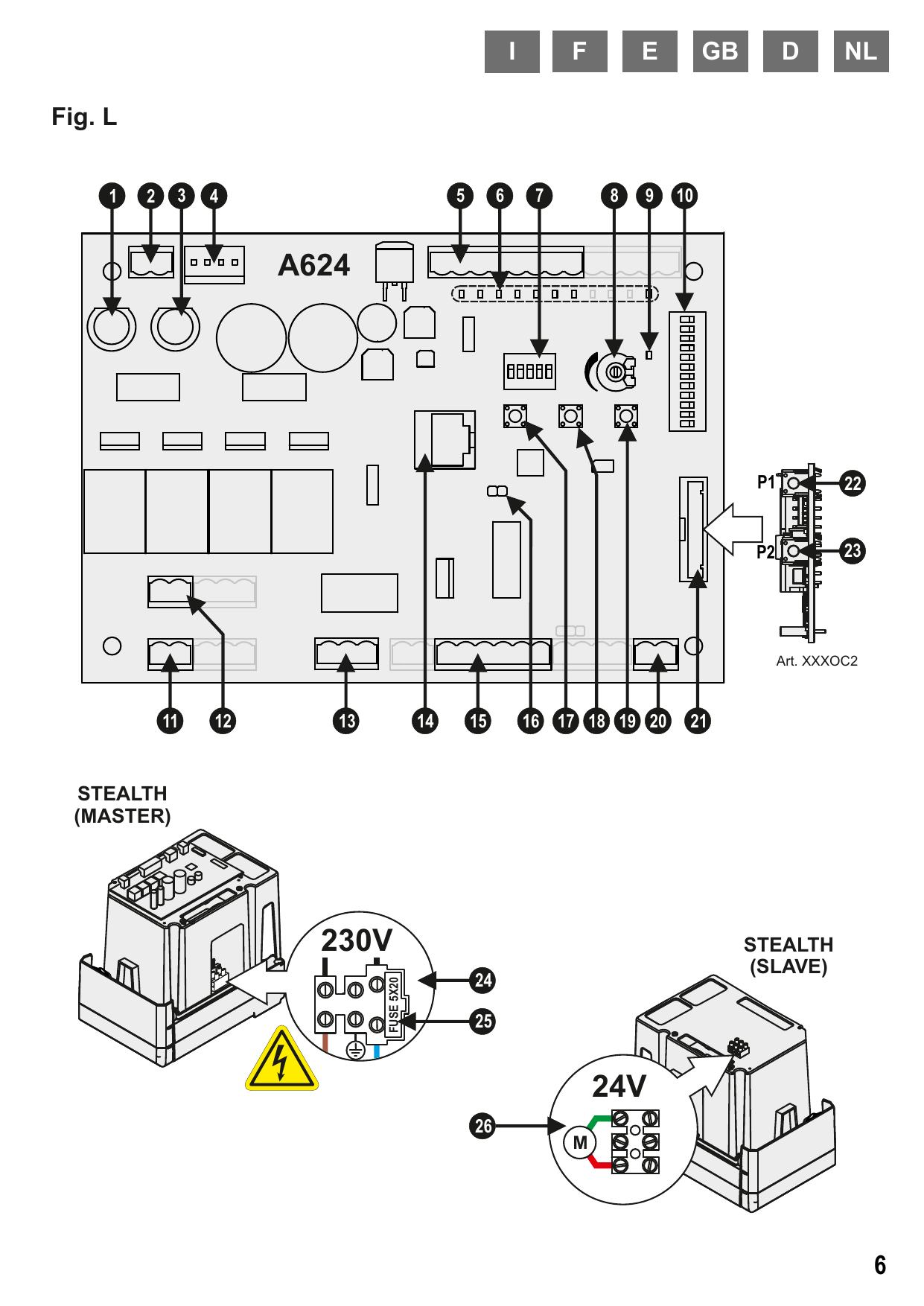 Fig. M — Schéma de câblage complet de la centrale A624 (photocellules, sélecteur à clé, moteurs, clignotant, récepteur radio)