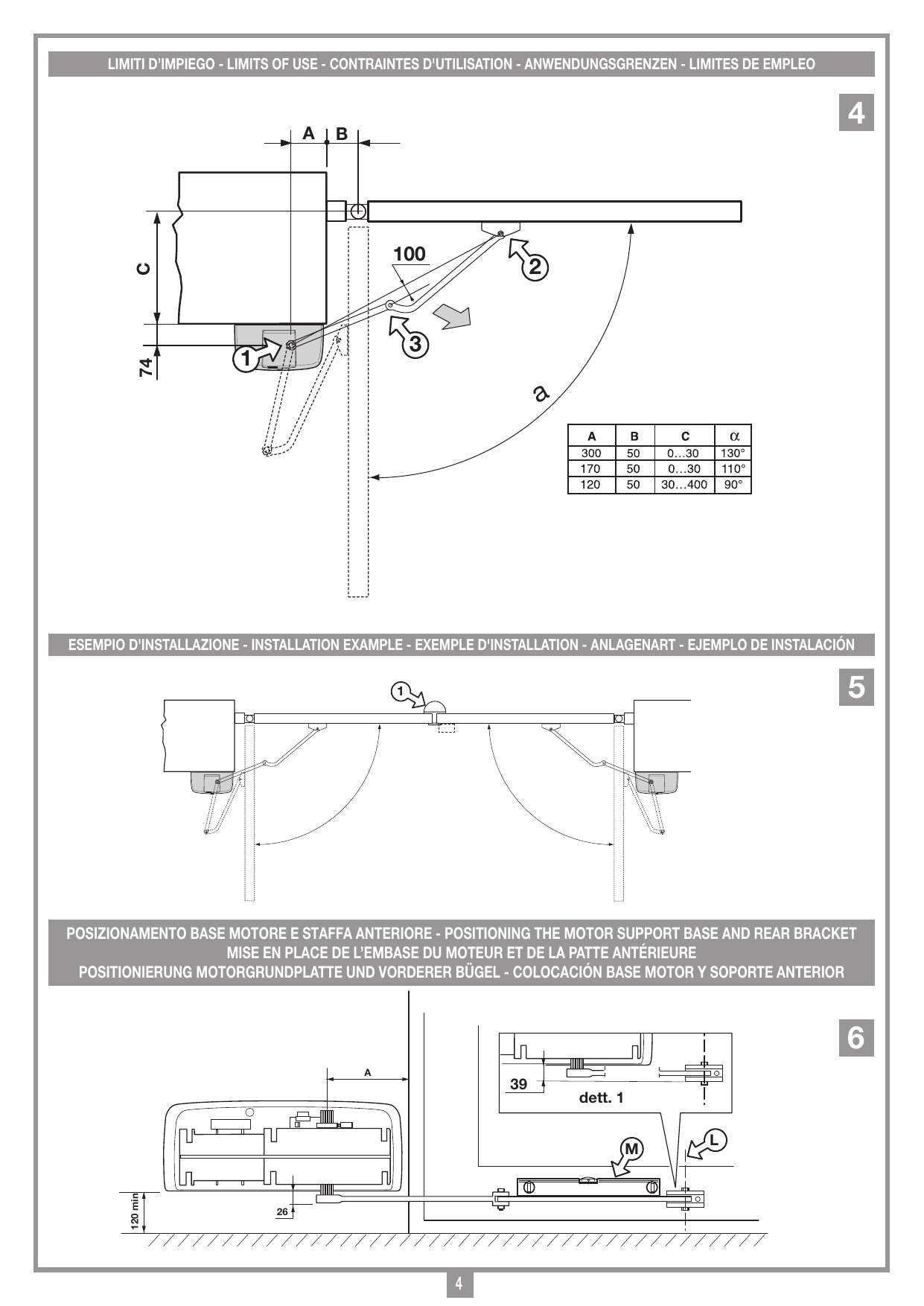 Cotes d'installation (A, B, C) et angle d'ouverture α selon le positionnement du bras.