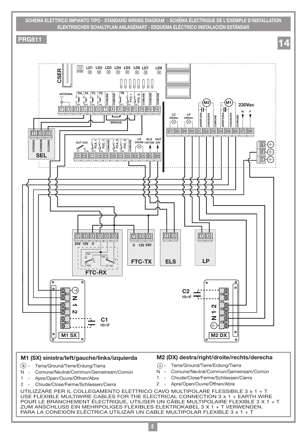 Schéma électrique standard avec programmateur PRG811 : raccordement des moteurs M1 (SX) et M2 (DX), cellules FTC-RX/FTC-TX, serrure électrique ELS, clignoteur LP, alimentation 230 Vac.