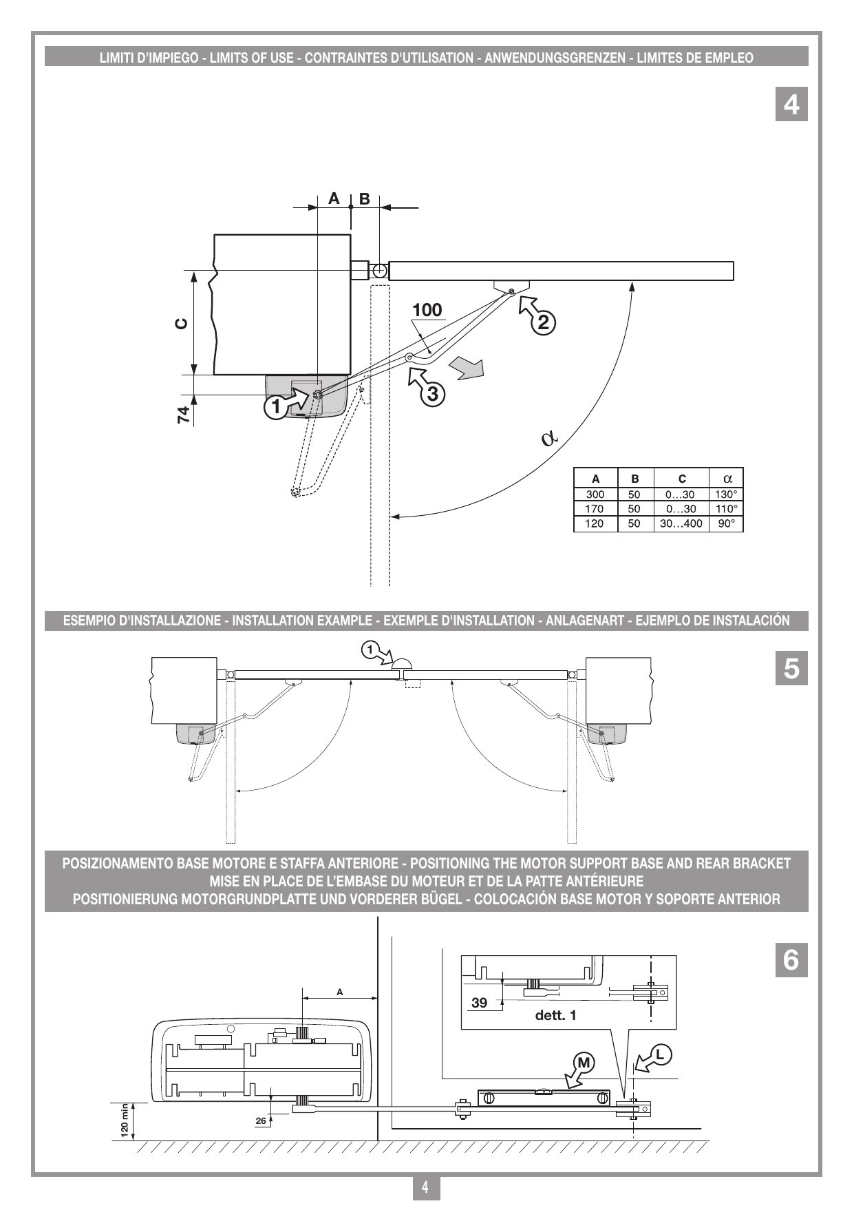 Schéma des cotes A, B, C et angle d'ouverture α du bras articulé