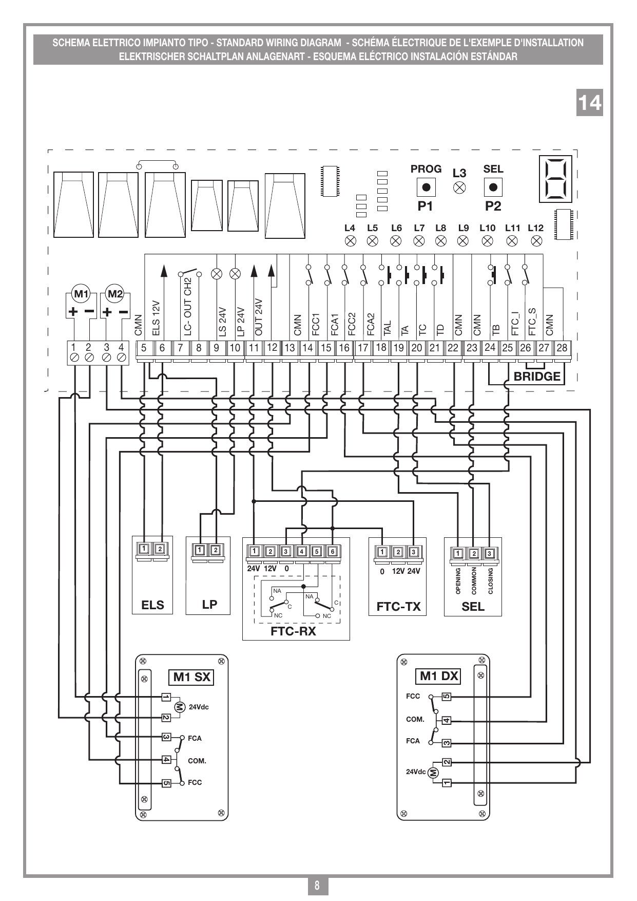 Schéma électrique du programmateur à microcontrôleur pour 2 moteurs : bornes 1-28, raccordement ELS, LP, FTC-RX, FTC-TX, SEL et moteurs M1 SX / M1 DX