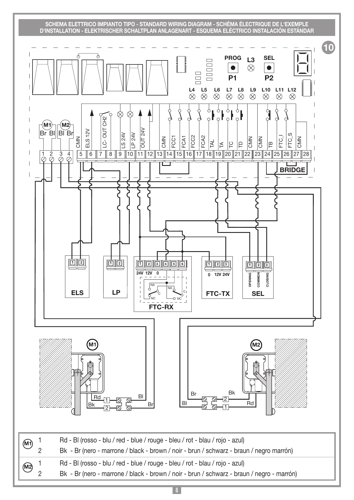 Schéma électrique de l'installation type : programmateur à microcontrôleur pour 2 moteurs, bornier (bornes 1 à 28), raccordement ELS, LP, FTC-RX, FTC-TX, SEL, moteurs M1 et M2