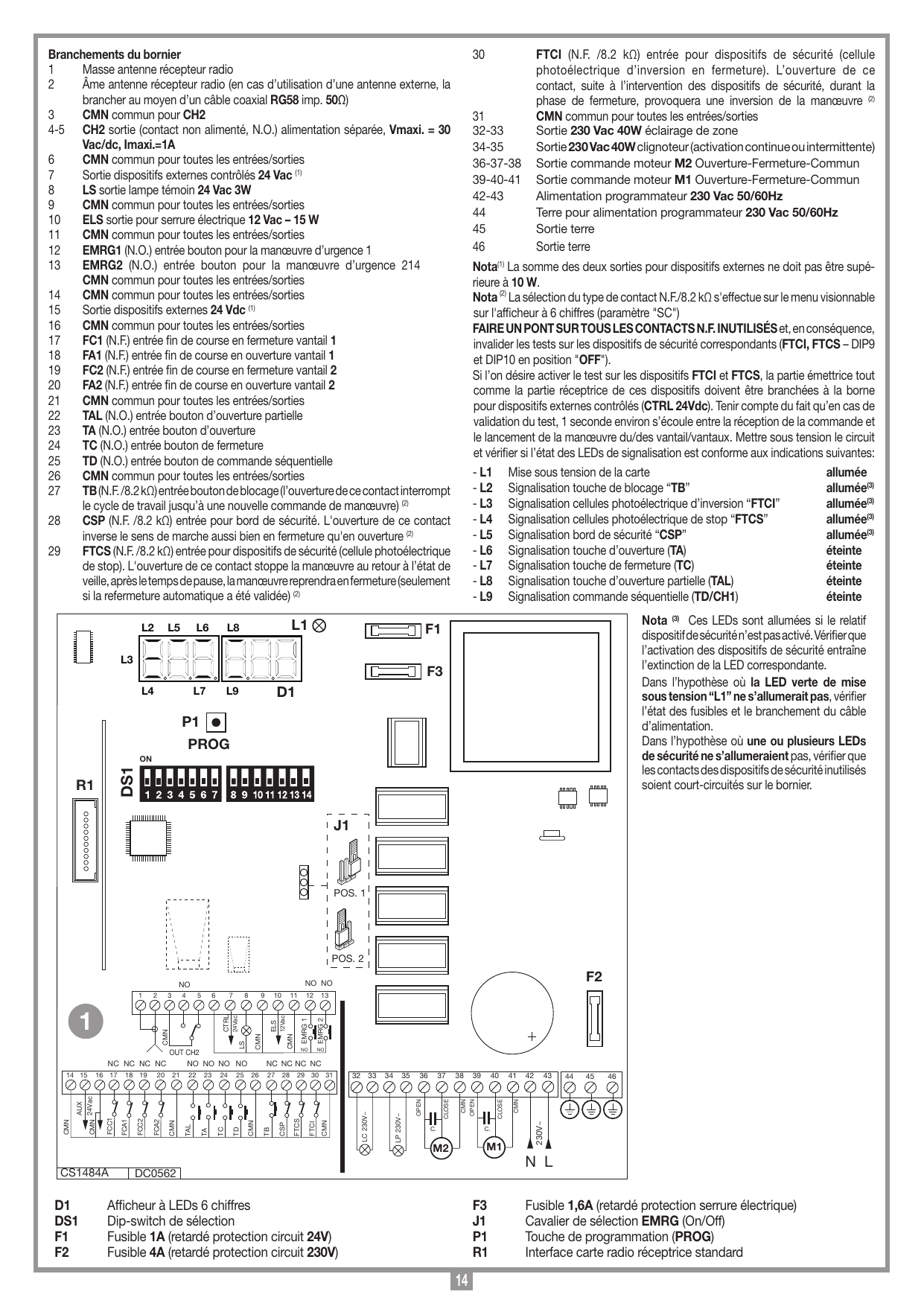 Schéma de la carte électronique : implantation des composants, borniers, dip-switches DS1, cavalier J1, touche PROG et LEDs
