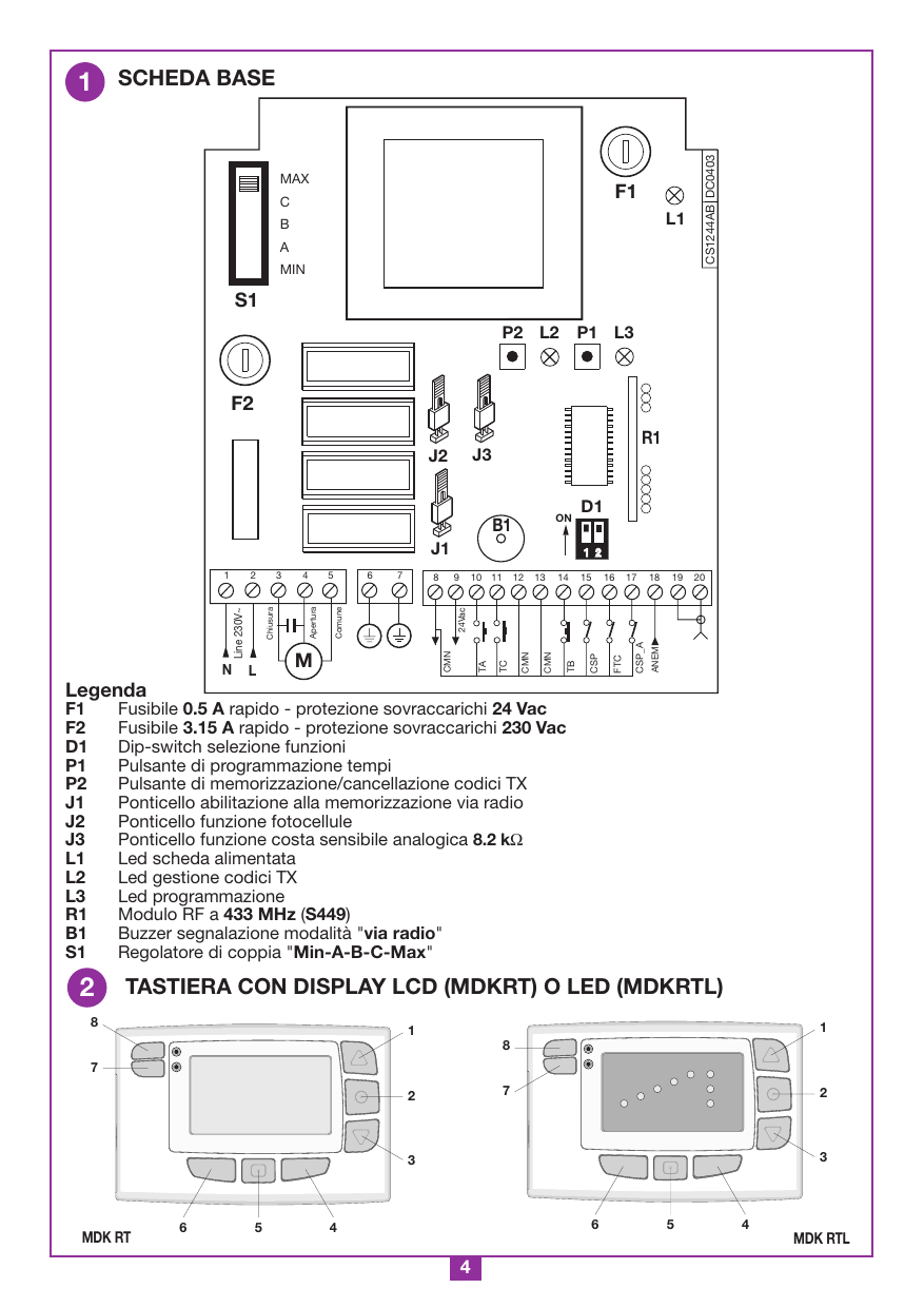 Scheda base PRG304 con ubicazione di componenti, morsettiera (1-20) e tastiere MDK RT / MDK RTL.