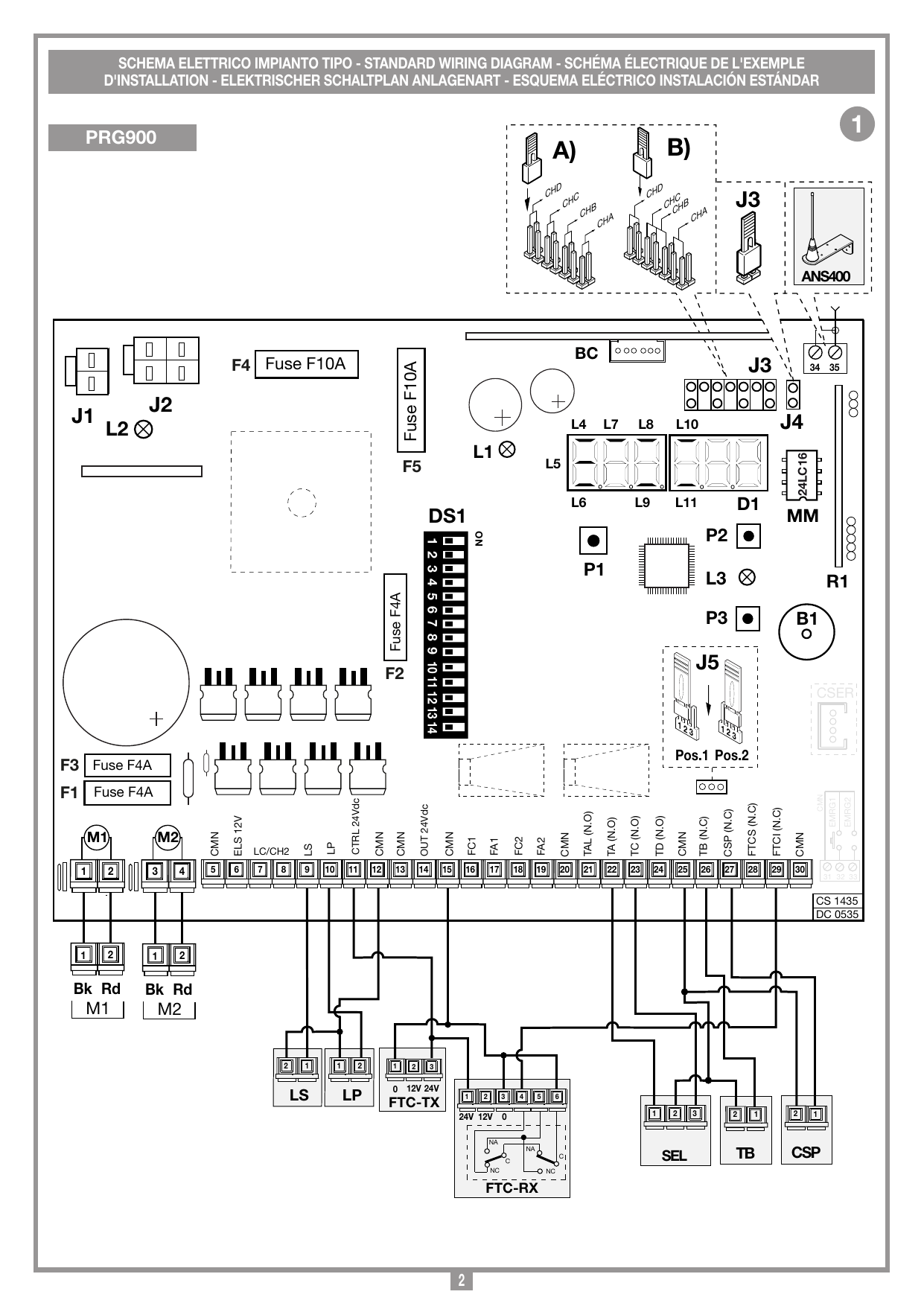 Schéma électrique de l'installation standard PRG900 : bornier, fusibles, dip-switches DS1, cavaliers J1-J5, moteurs M1/M2, fins de course, cellules FTC-TX/FTC-RX, sélecteur SEL, touche TB, bord de sécurité CSP, antenne ANS400