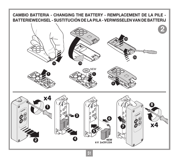 Remplacement de la pile : émetteur de poche (pile CR2032) et émetteur industriel TXQPRO (pile NEW 6 V 2 x CR123A)