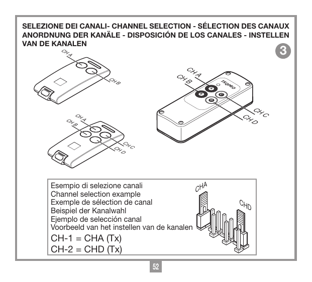 Sélection des canaux (CHA, CHB, CHC, CHD) sur les émetteurs et exemple de sélection des cavaliers : CH-1 = CHA (Tx), CH-2 = CHD (Tx)