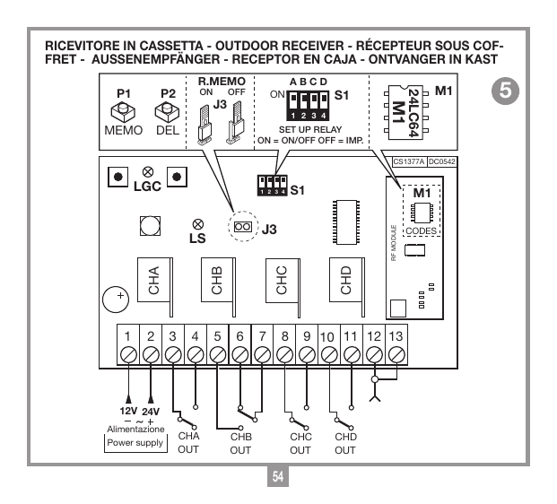 Schéma de câblage du récepteur en coffret RCQ504C1 : bornier 13 voies, alimentation 12V/24V, sorties CHA/CHB/CHC/CHD OUT, module mémoire M1 24LC64, dip-switch S1 (SET UP RELAY : ON = ON/OFF, OFF = IMP.), cavaliers J3 R.MEMO, boutons P1 MEMO et P2 DEL, leds LGC et LS