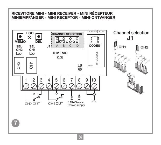 Schéma du mini récepteur : bornier 10 voies, alimentation 12/24 Vac-dc entre bornes 7 et 8, sorties CH1 OUT et CH2 OUT, channel selection J1, boutons MEMO/DEL, cavaliers SEL CH1/SEL CH2 et R.MEMO