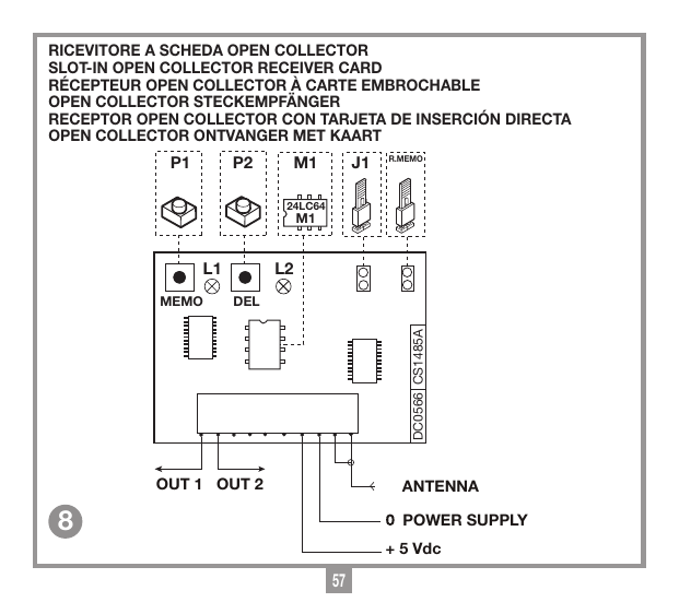 Schéma du récepteur à carte open collector : sorties OUT 1 et OUT 2, alimentation + 5 Vdc et 0 (POWER SUPPLY), antenne, boutons P1 MEMO et P2 DEL, leds L1 et L2, module mémoire M1 24LC64, cavaliers J1 et R.MEMO