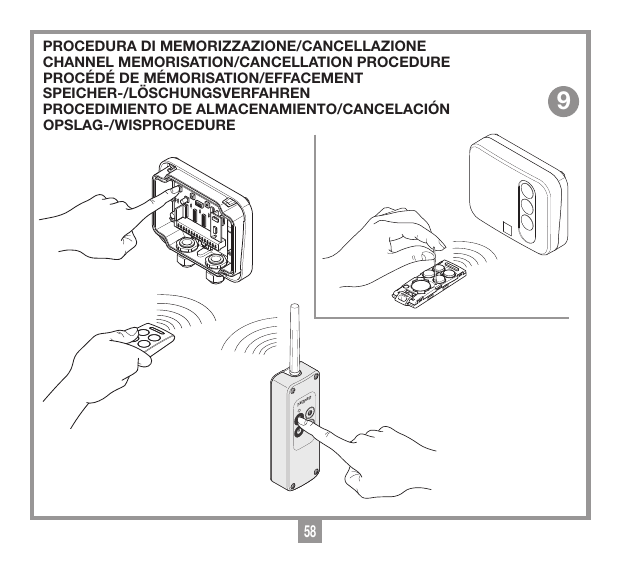 Procédé de mémorisation/effacement : appui sur le bouton du récepteur en coffret puis émission depuis l'émetteur de poche ou l'émetteur industriel TXQPRO