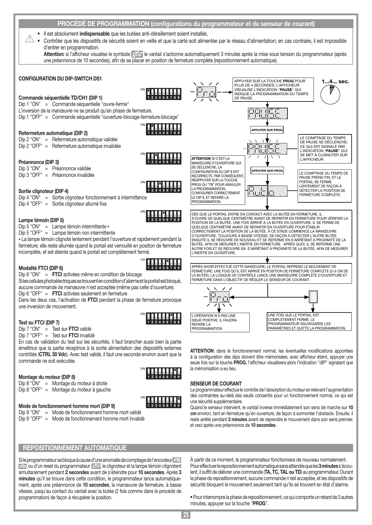 Diagramme du procédé de programmation : réglage du temps de pause et apprentissage de la course