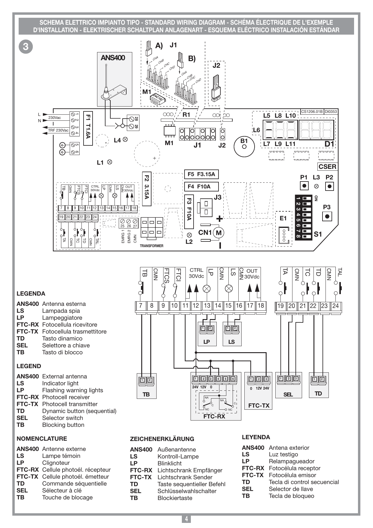 Schéma électrique de la carte de commande et branchements du bornier