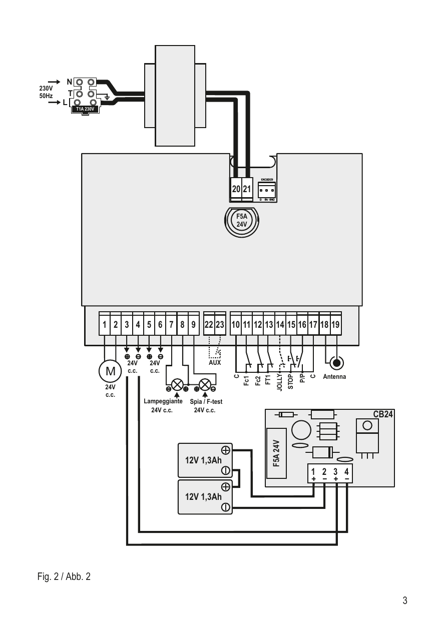 Schéma de branchement électrique de la centrale T124 et du chargeur de batterie CB24 (Fig. 2).