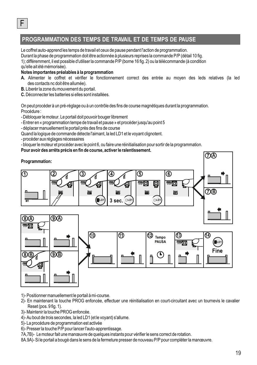 Séquence de programmation des temps de travail et de pause (étapes 1 à 14).