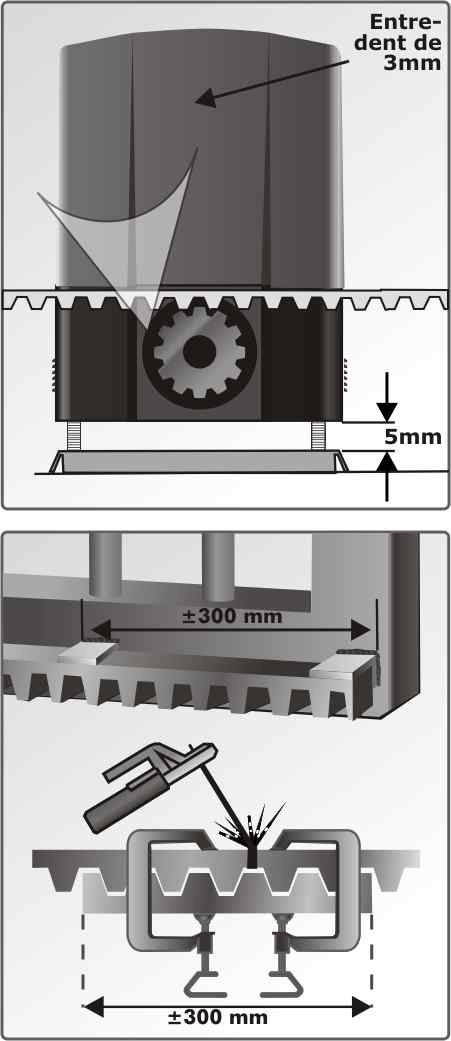 Entre-dent de 3 mm entre pignon et crémaillère, jeu de 5 mm, et espacement des équerres de crémaillère en acier