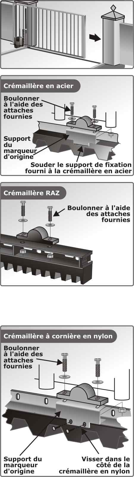 Montage du marqueur d'origine selon le type de crémaillère : acier, RAZ et cornière en nylon
