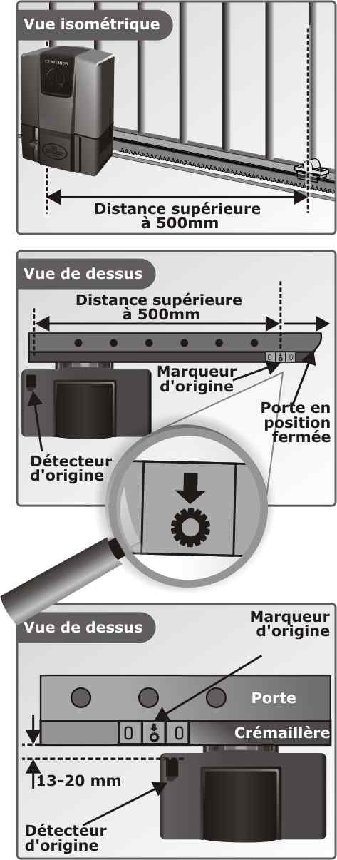 Vues isométrique et de dessus du marqueur d'origine aligné avec le détecteur, distance 13-20 mm