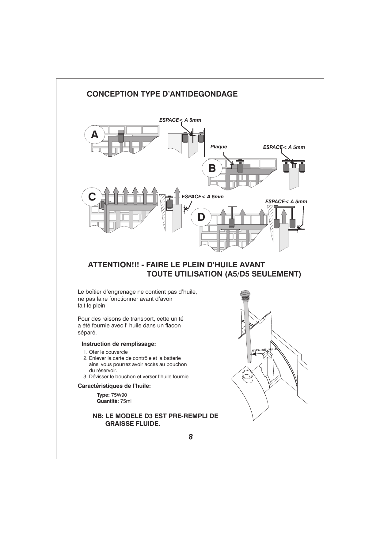 Quatre conceptions types d'antidégondage (A, B, C, D) avec espace < 5 mm