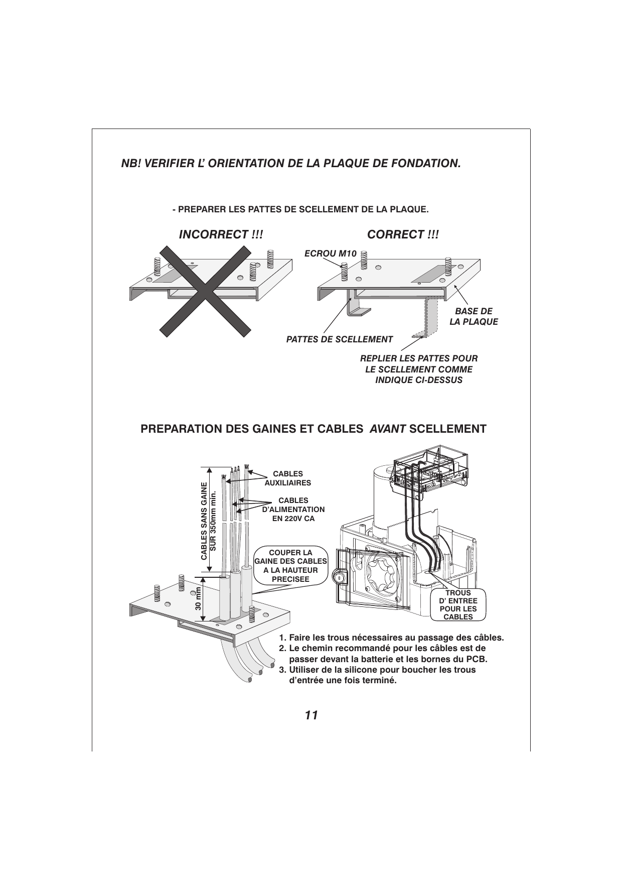 Orientation correcte et incorrecte de la plaque de fondation (écrou M10, pattes de scellement, base de la plaque) et préparation des gaines et câbles avant scellement (câbles sans gaine sur 350 mm min., 30 mm)