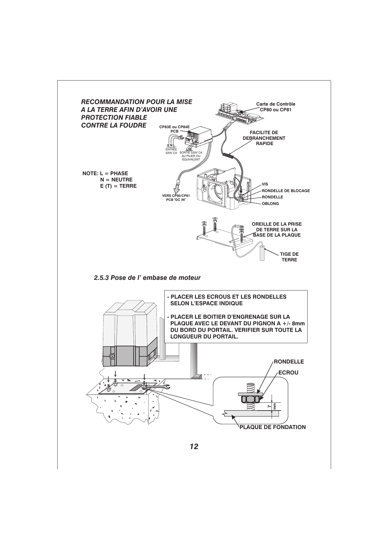 Recommandation pour la mise à la terre afin d'avoir une protection fiable contre la foudre : carte de contrôle CP80/CP81, PCB CP83E/CP84E, entrée 220V CA, sortie 220V CA, tige de terre, oreille de la prise de terre
