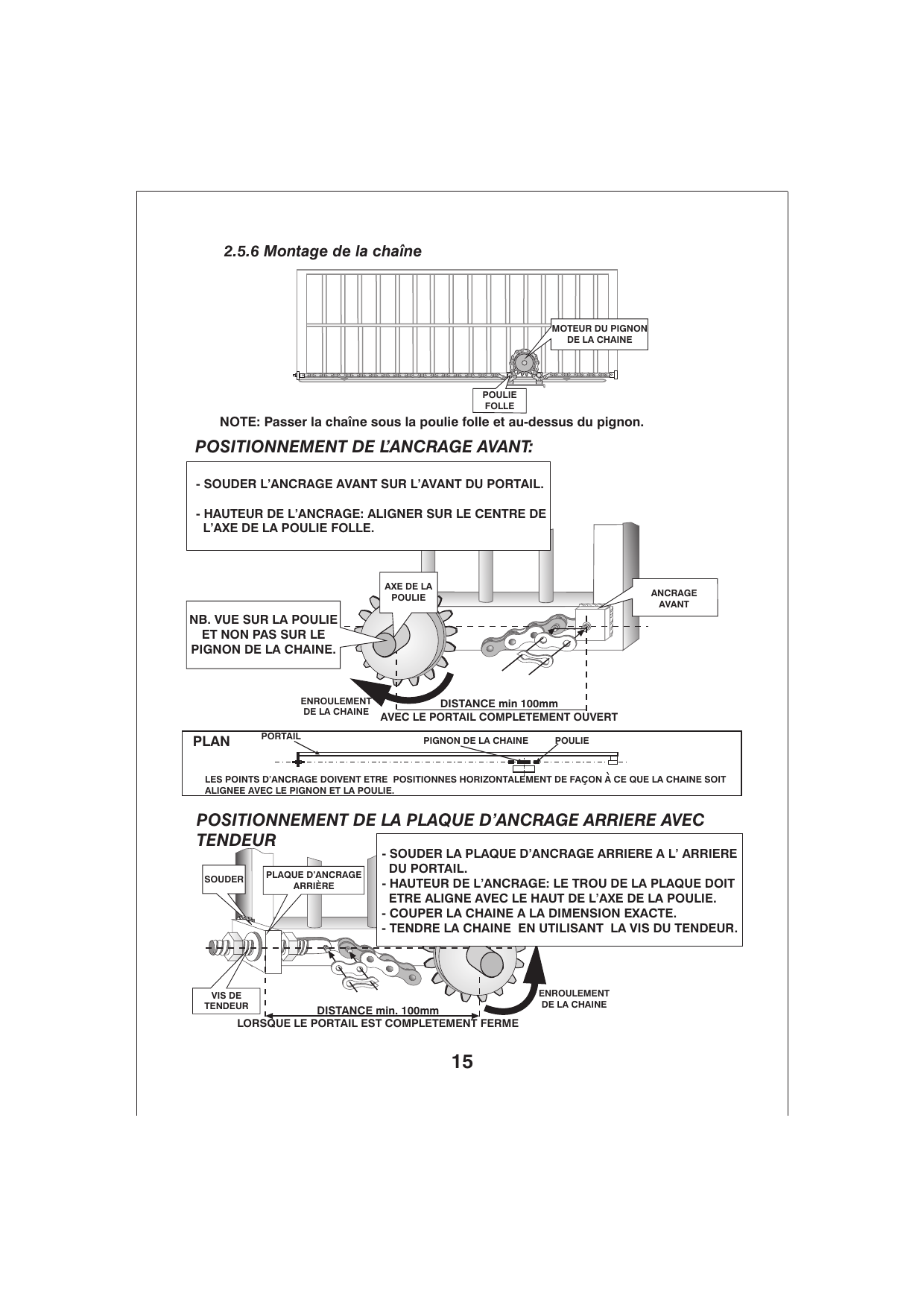 Montage de la chaîne : moteur du pignon de la chaîne, poulie folle, positionnement de l'ancrage avant (distance min. 100 mm portail complètement ouvert) et de la plaque d'ancrage arrière avec tendeur (distance min. 100 mm portail complètement fermé), plan d'alignement des points d'ancrage