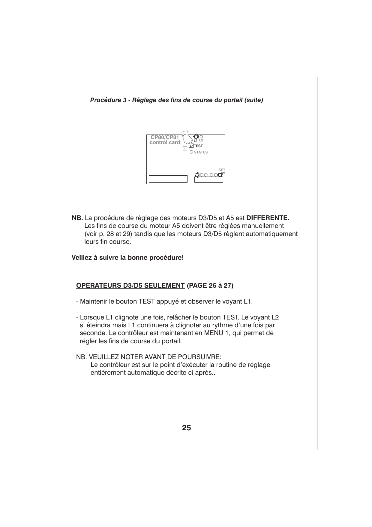 Carte de contrôle CP80/CP81 : bouton TEST, voyants L1, L2, STATUS
